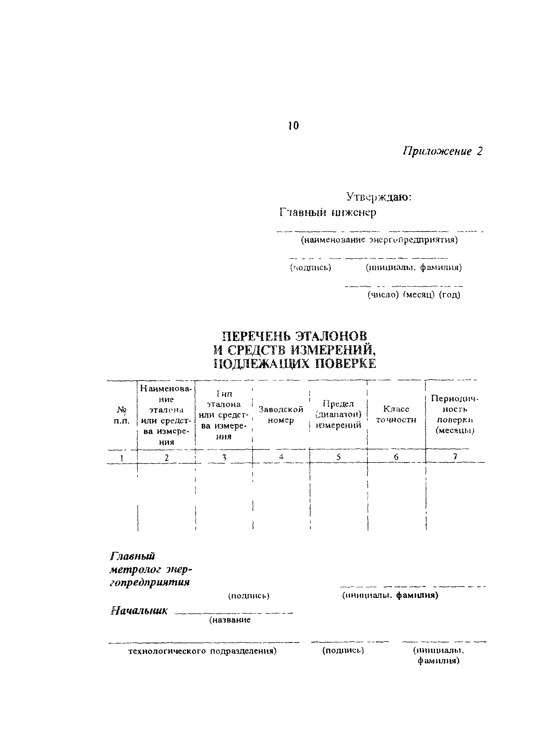 РД 34.11.410-95