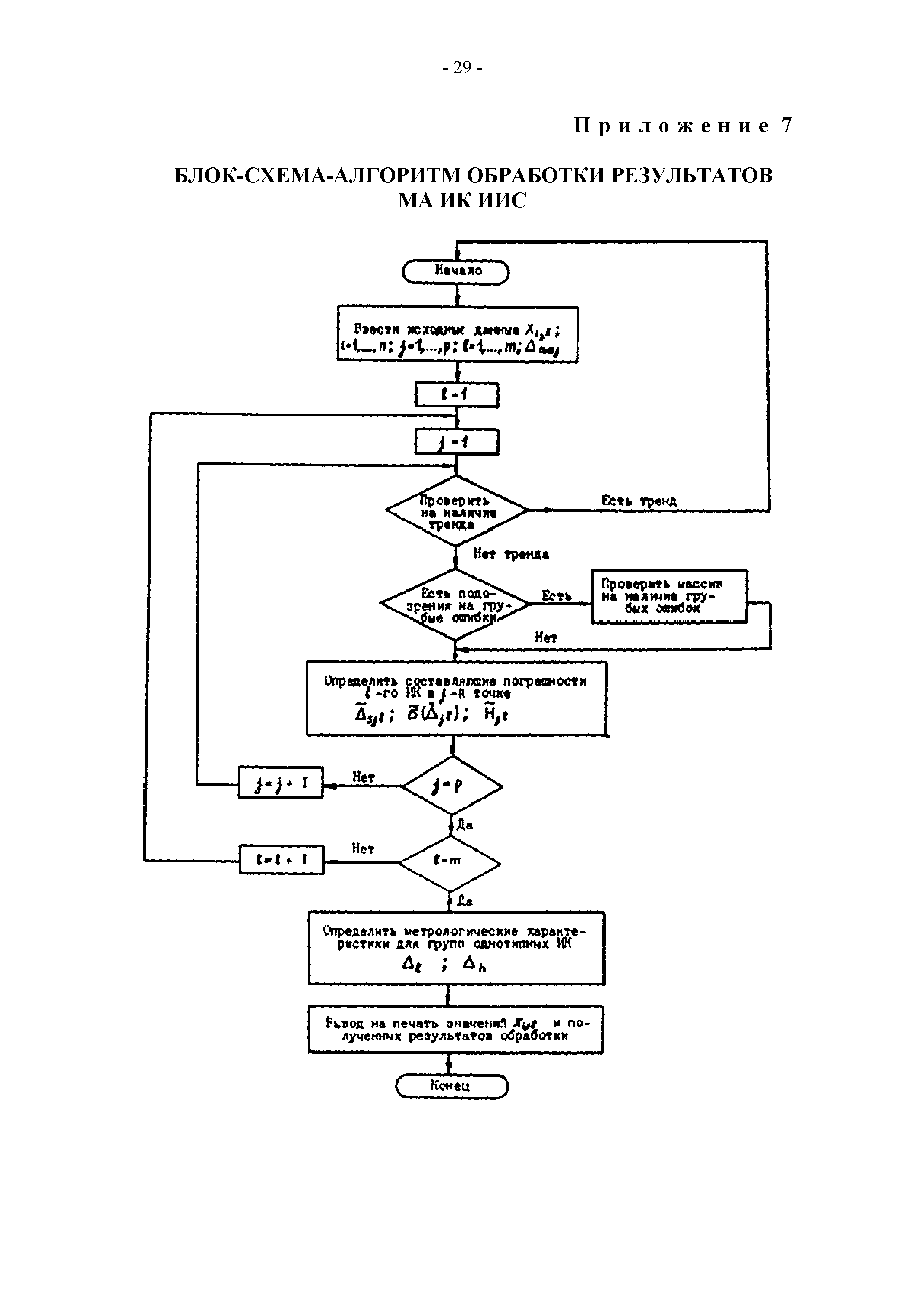 РД 34.11.409-92