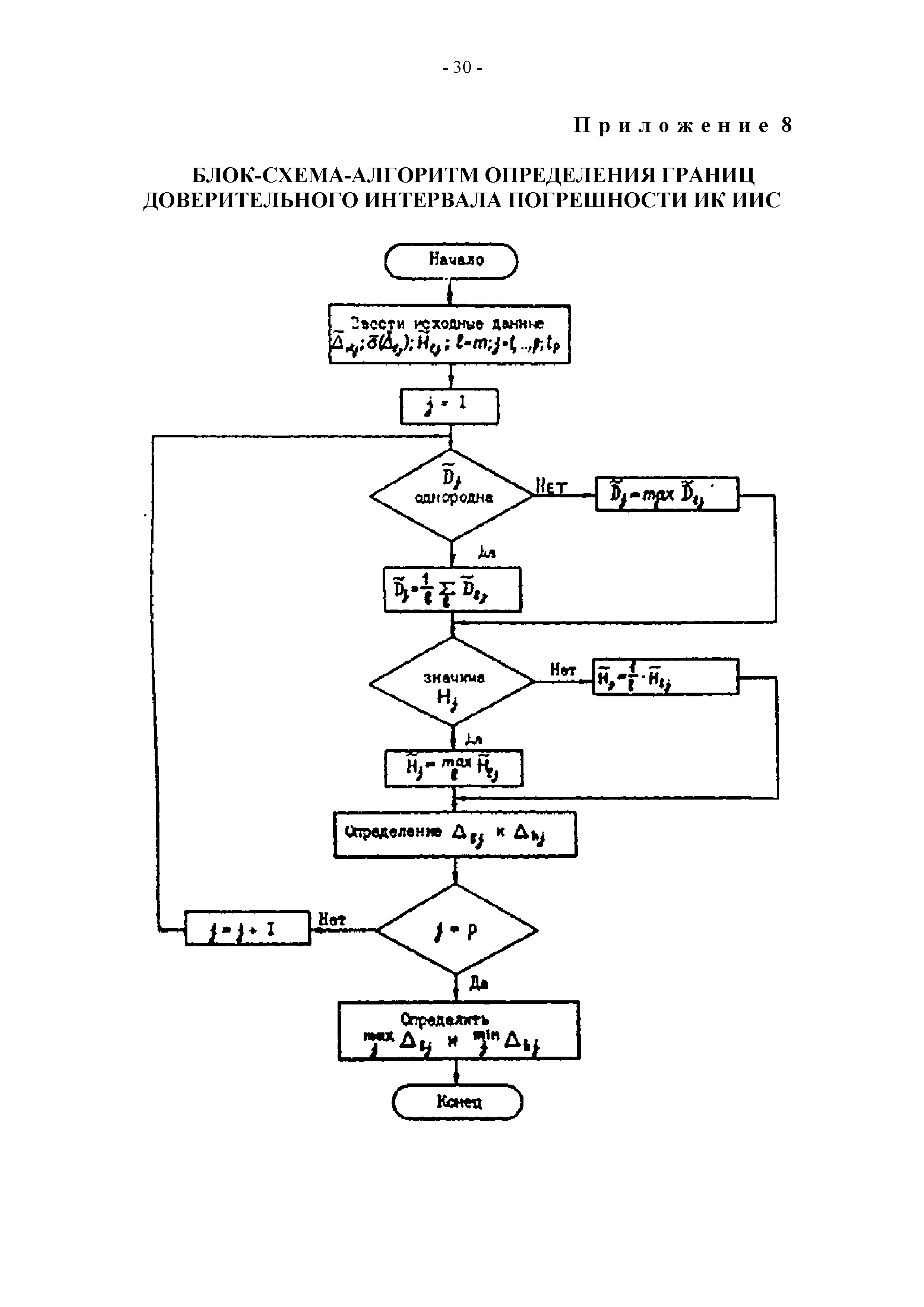 РД 34.11.409-92