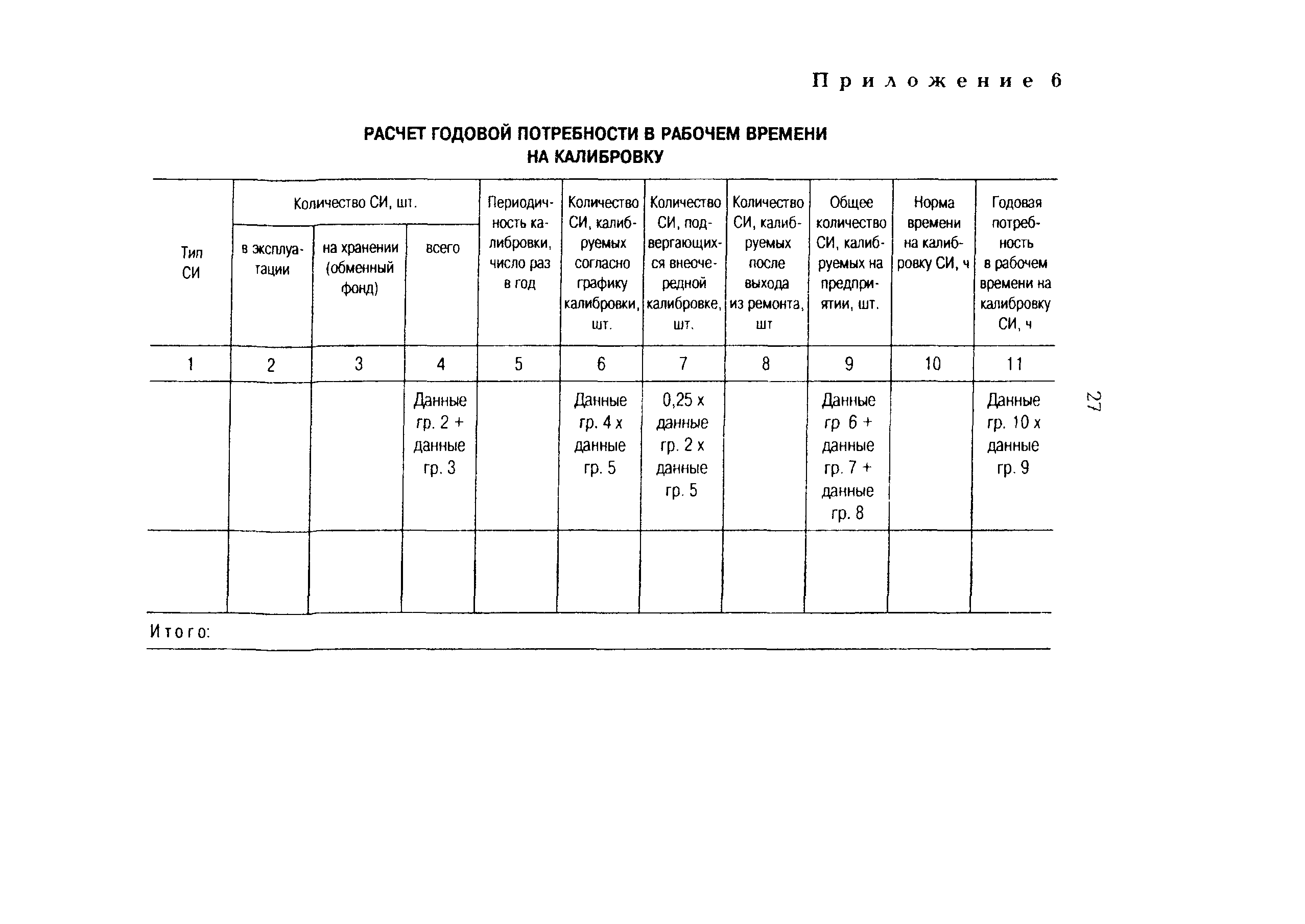 РД 153-34.0-11.401-98