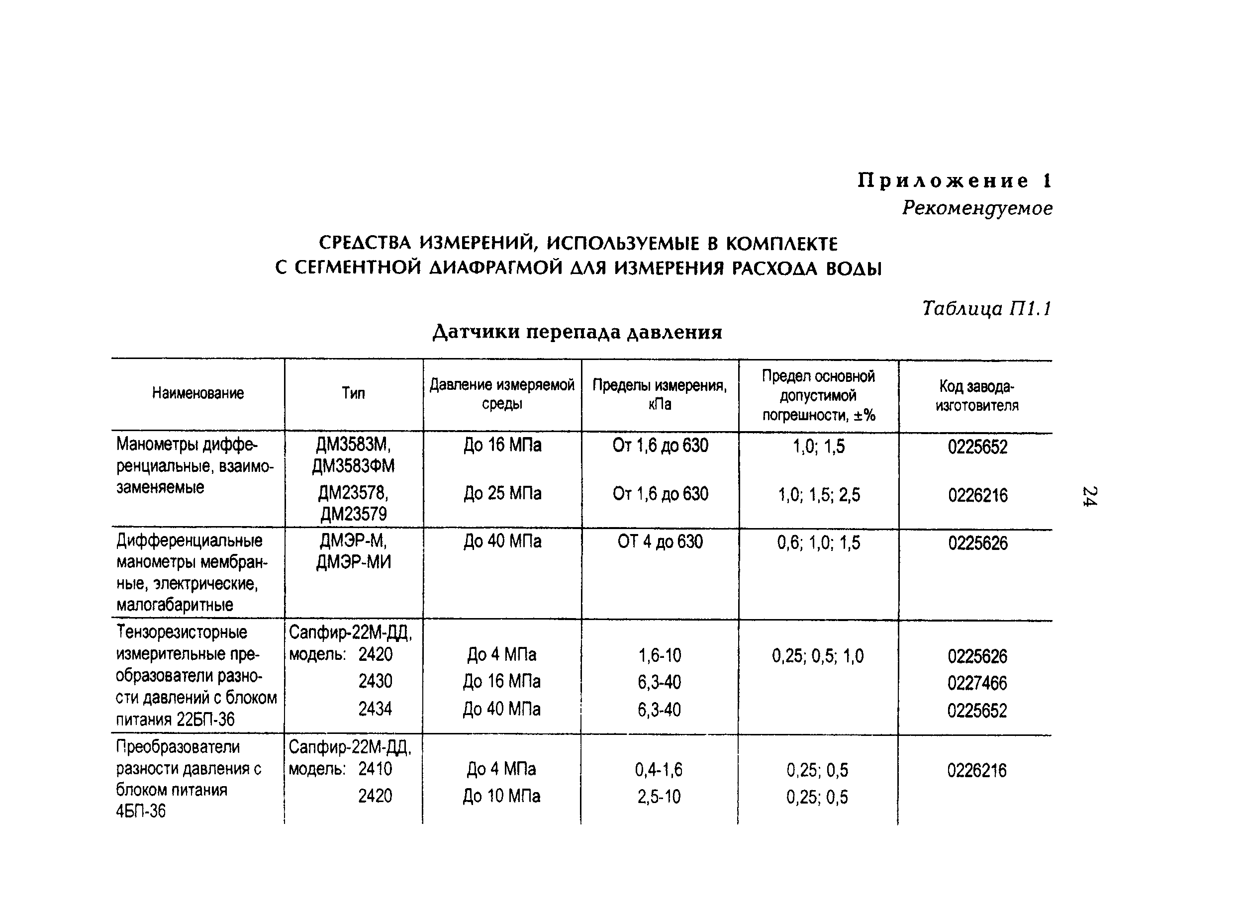 РД 153-34.0-11.339-97