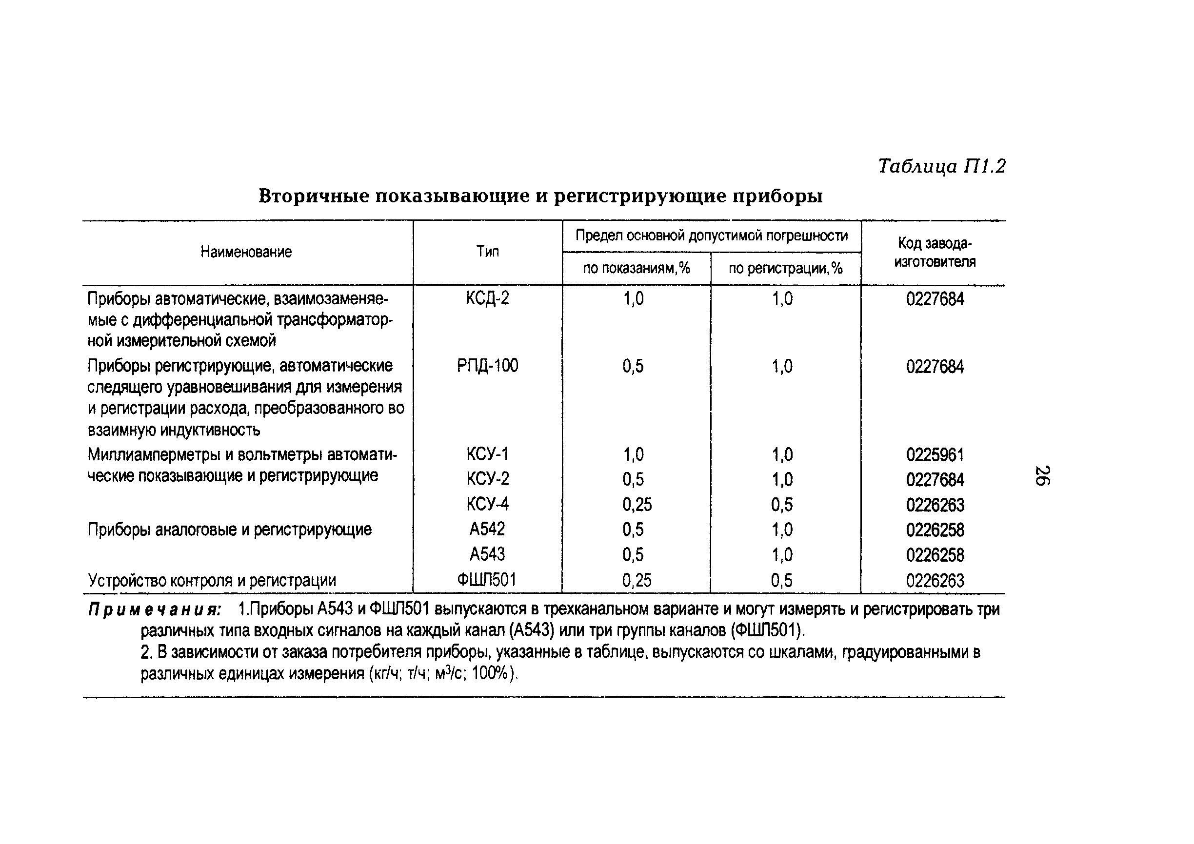 РД 153-34.0-11.339-97