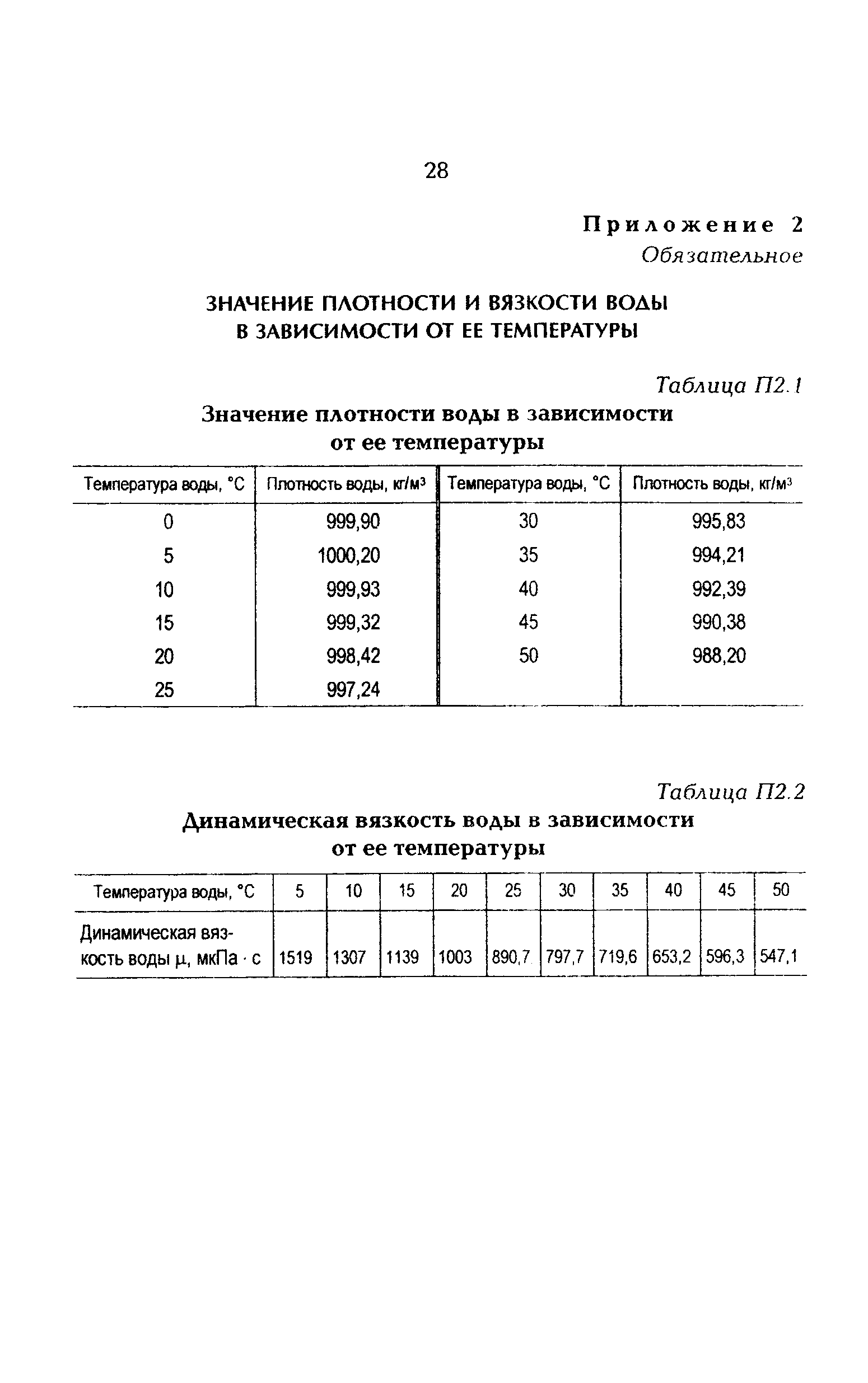 РД 153-34.0-11.339-97