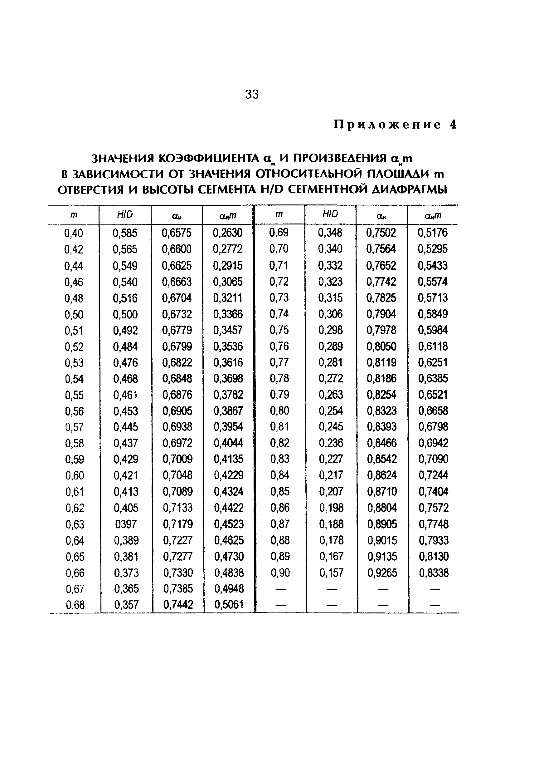 РД 153-34.0-11.339-97
