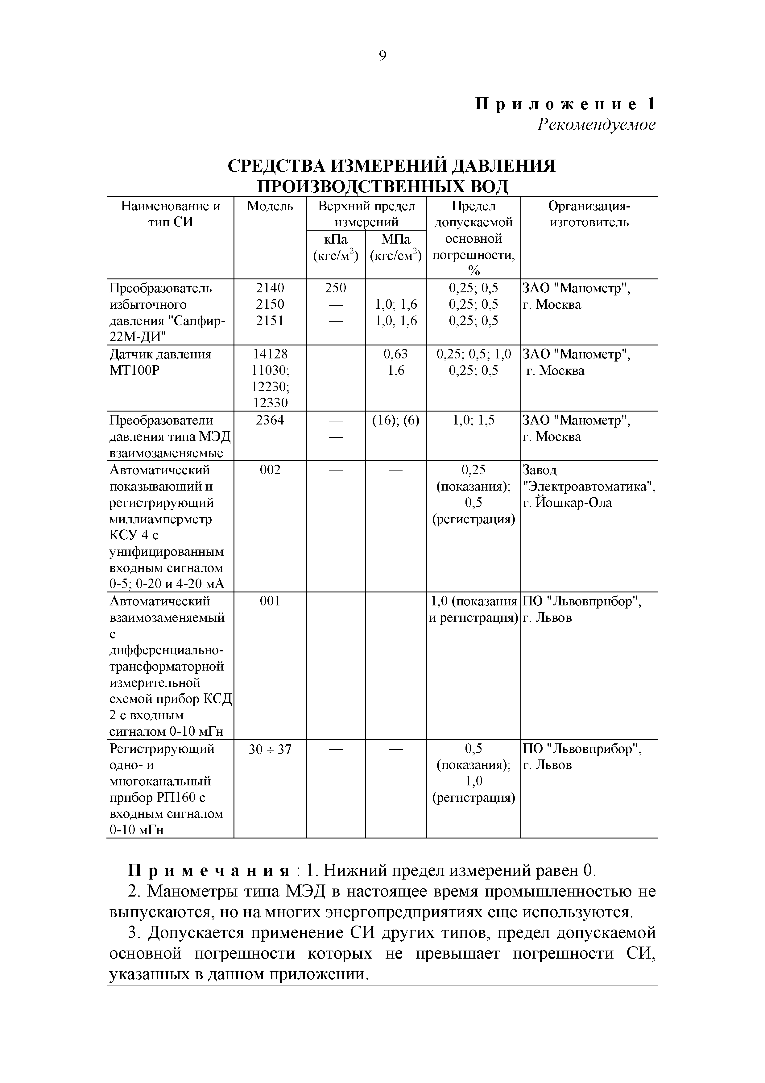 РД 153-34.0-11.338-97