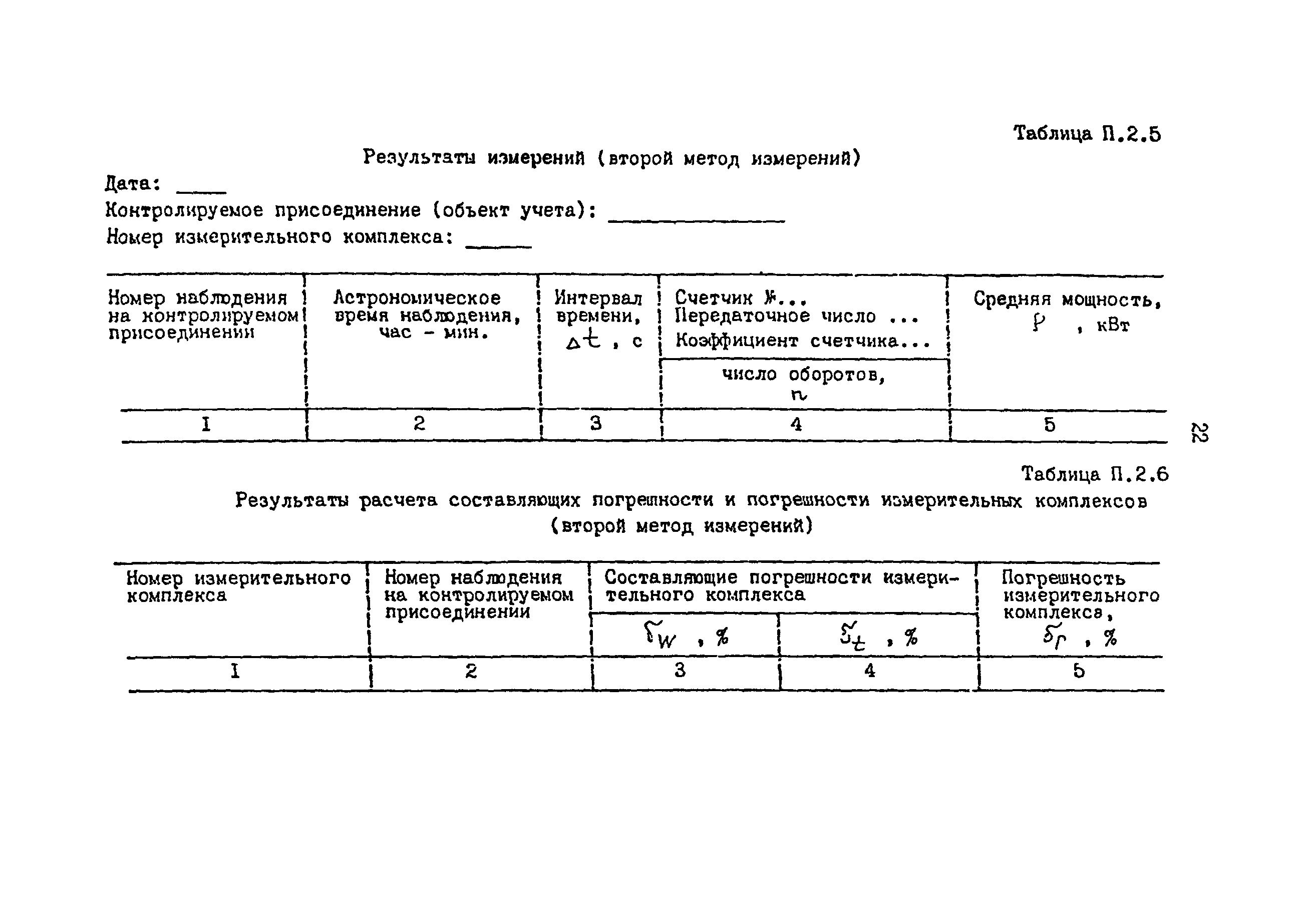 РД 34.11.334-97