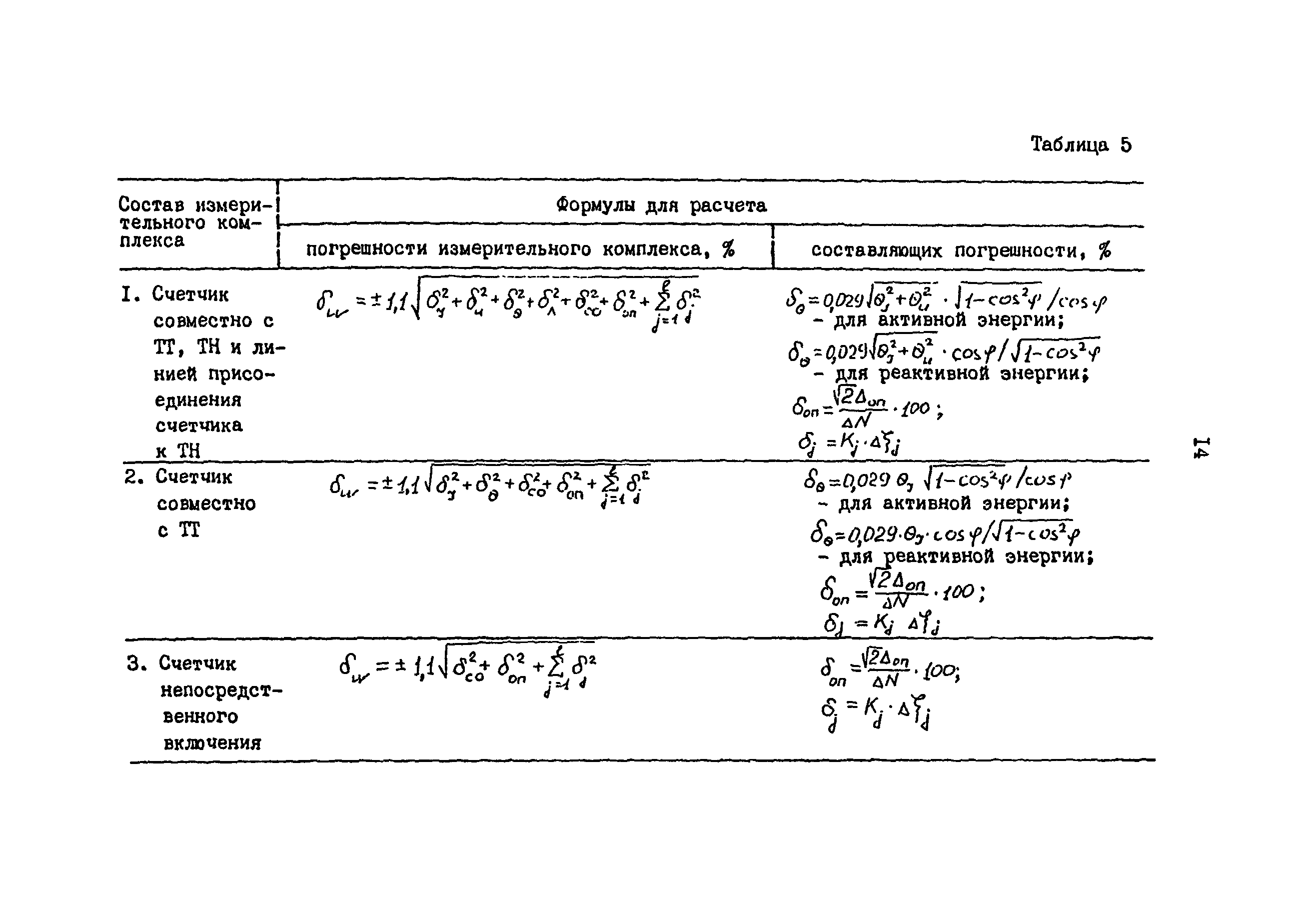 РД 34.11.333-97