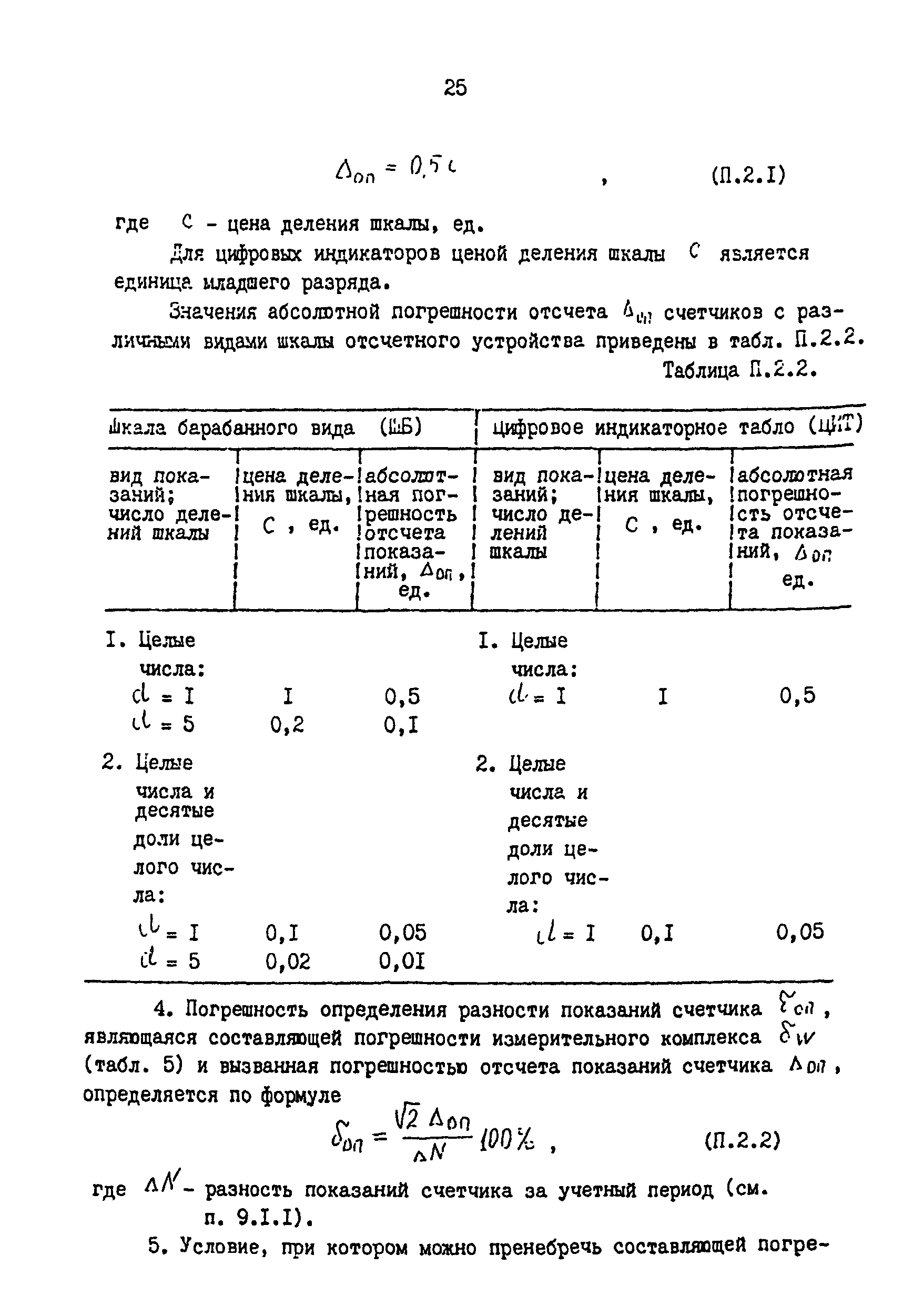 РД 34.11.333-97