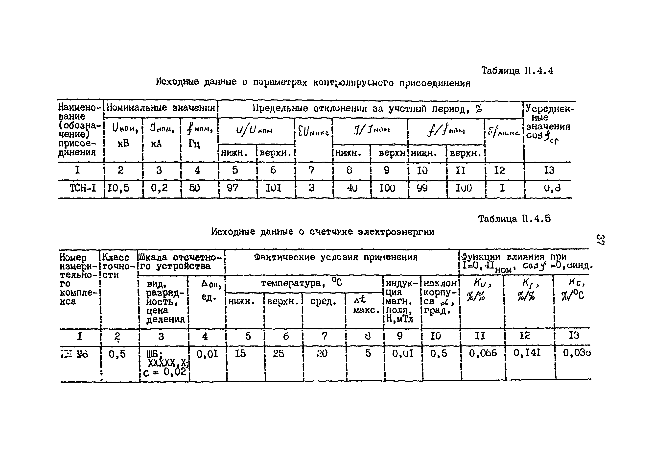 РД 34.11.333-97