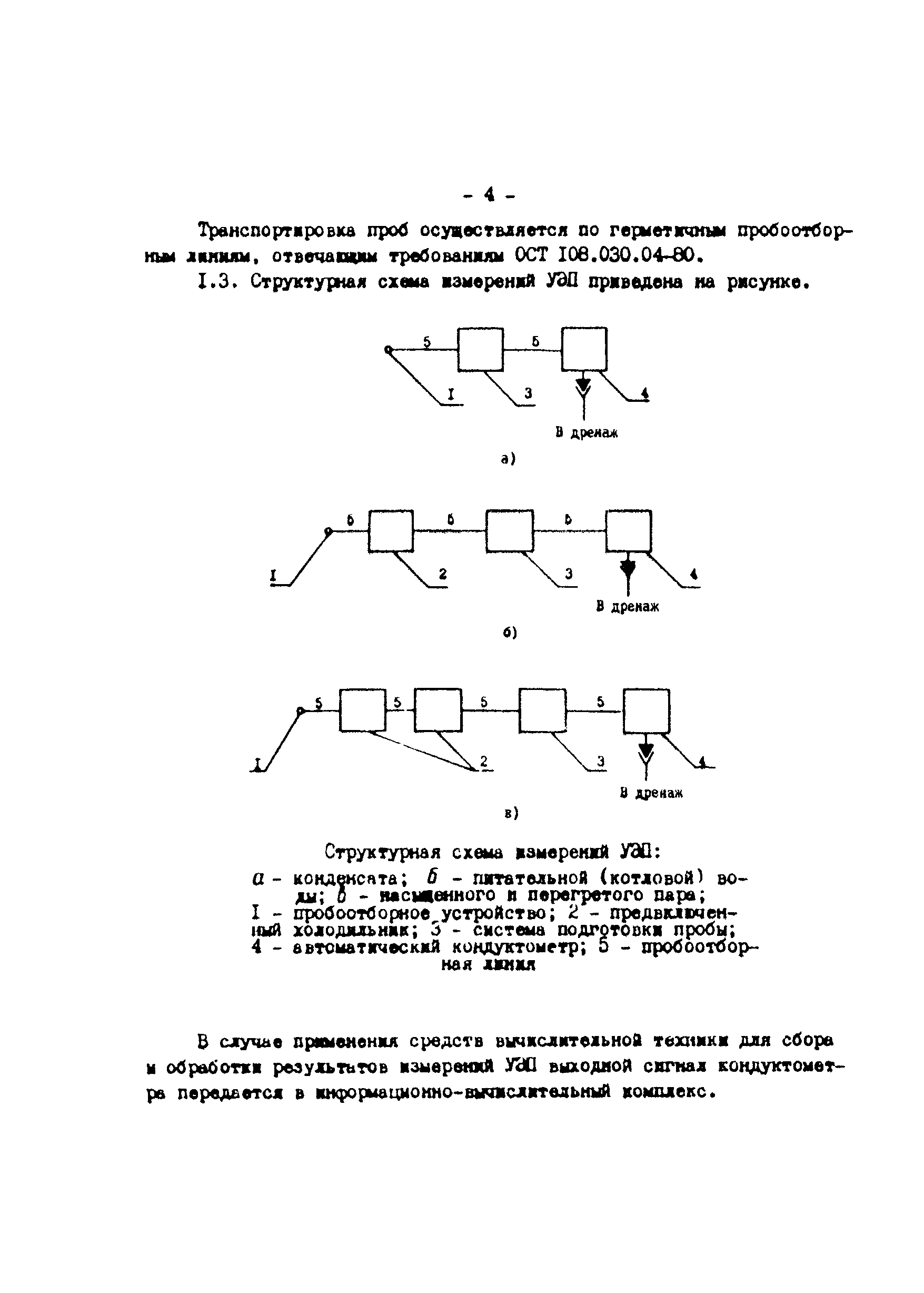 РД 34.11.322-89