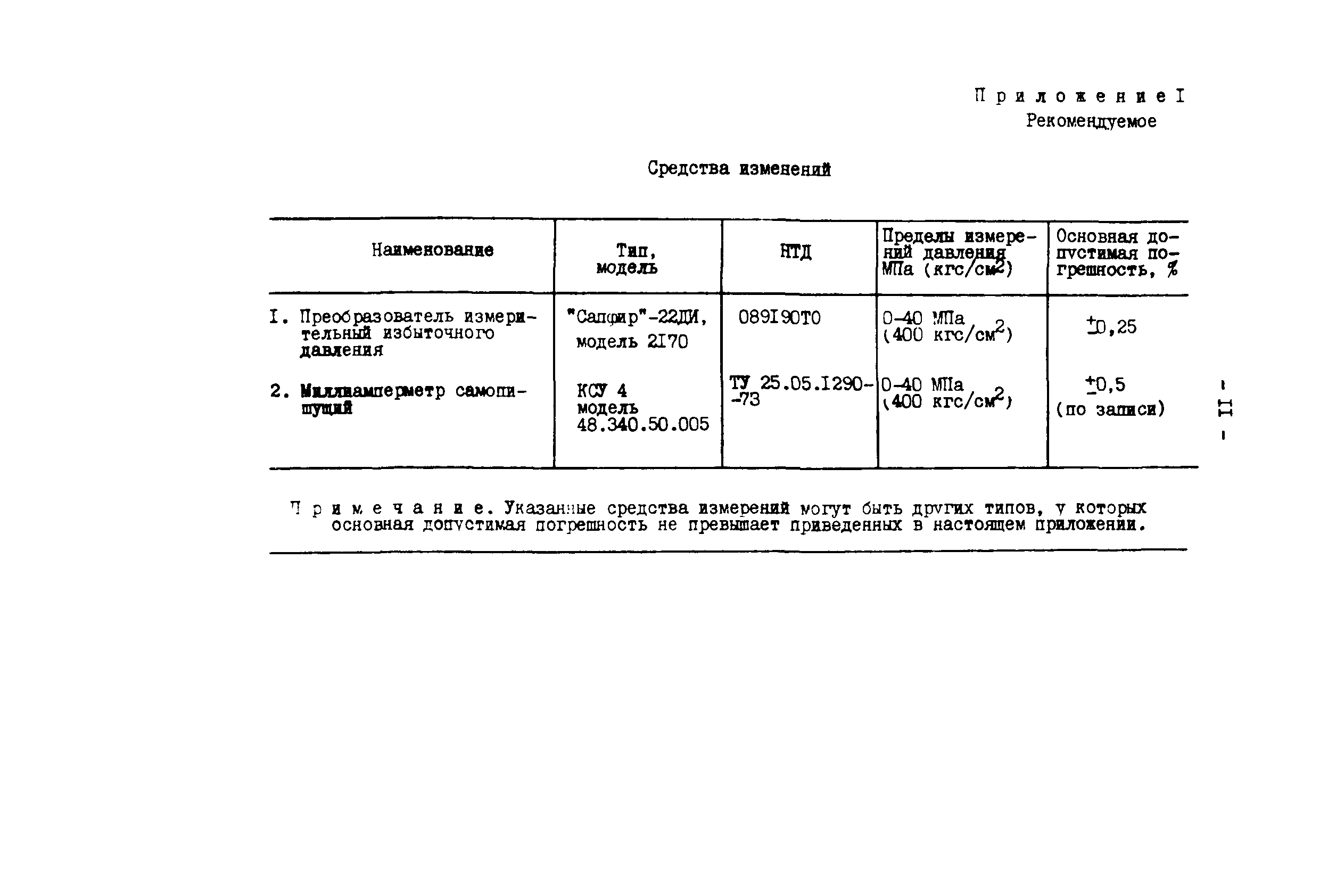 РД 34.11.318