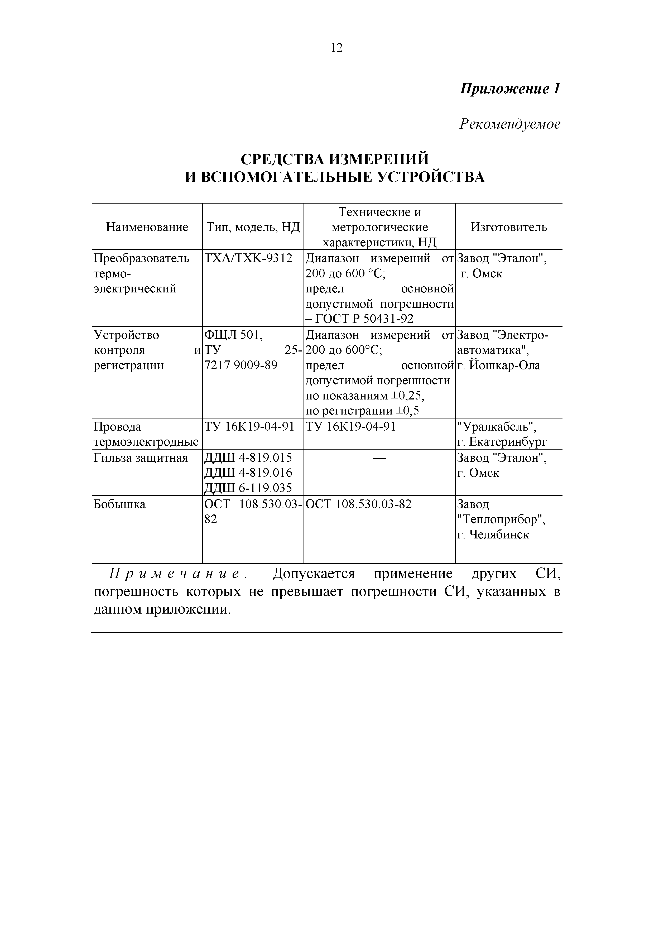 РД 153-34.1-11.313-99