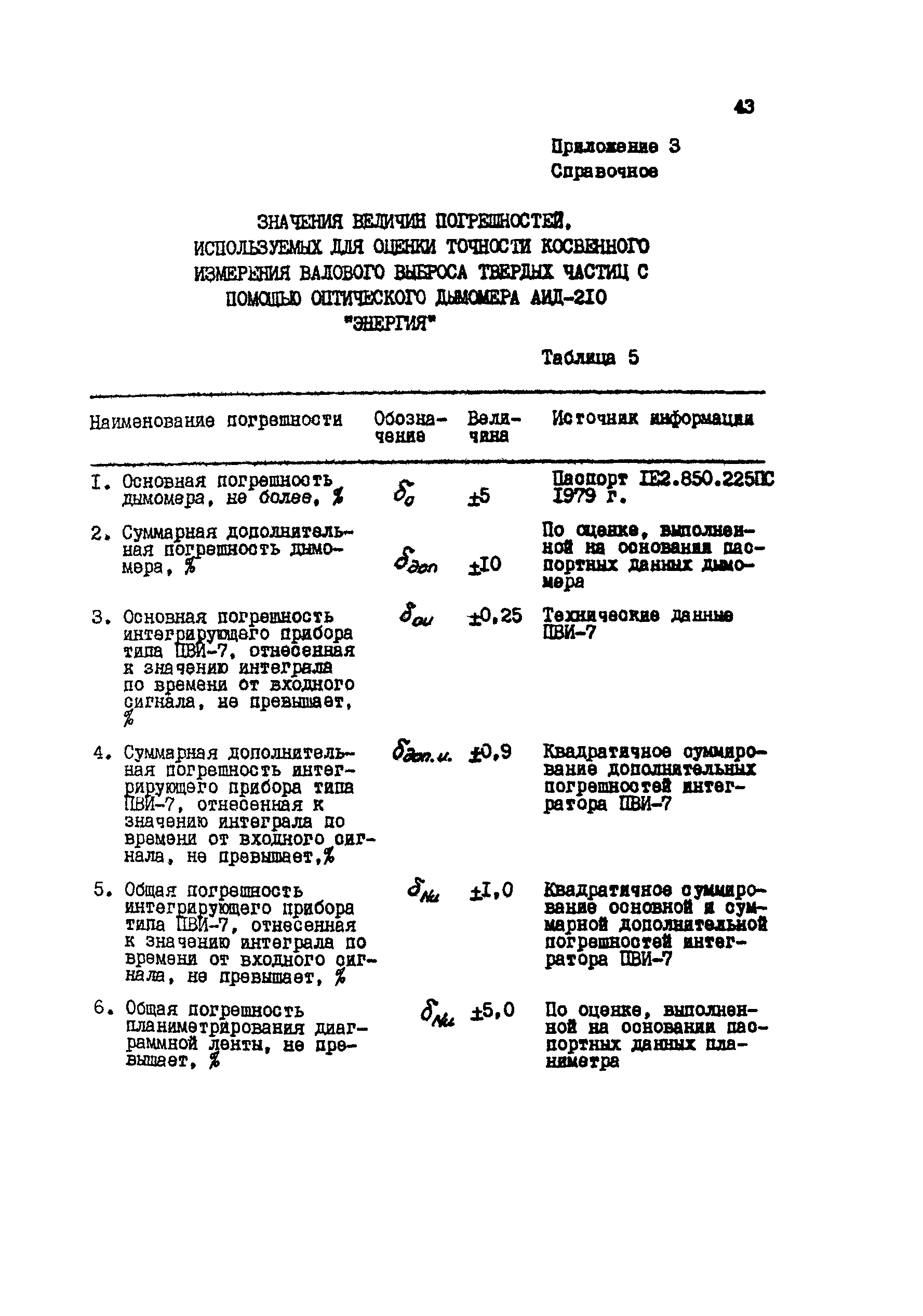 РД 34.11.310-87