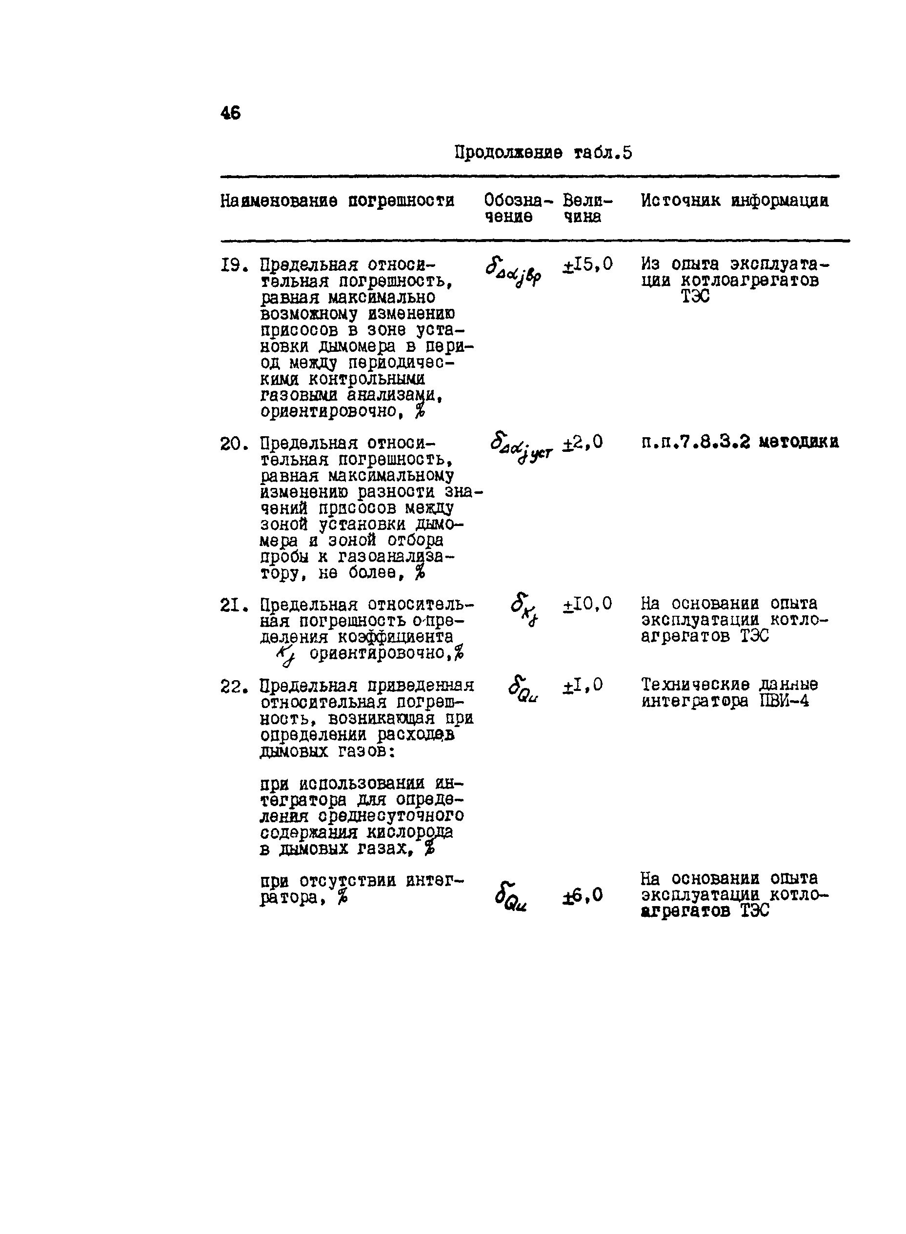 РД 34.11.310-87