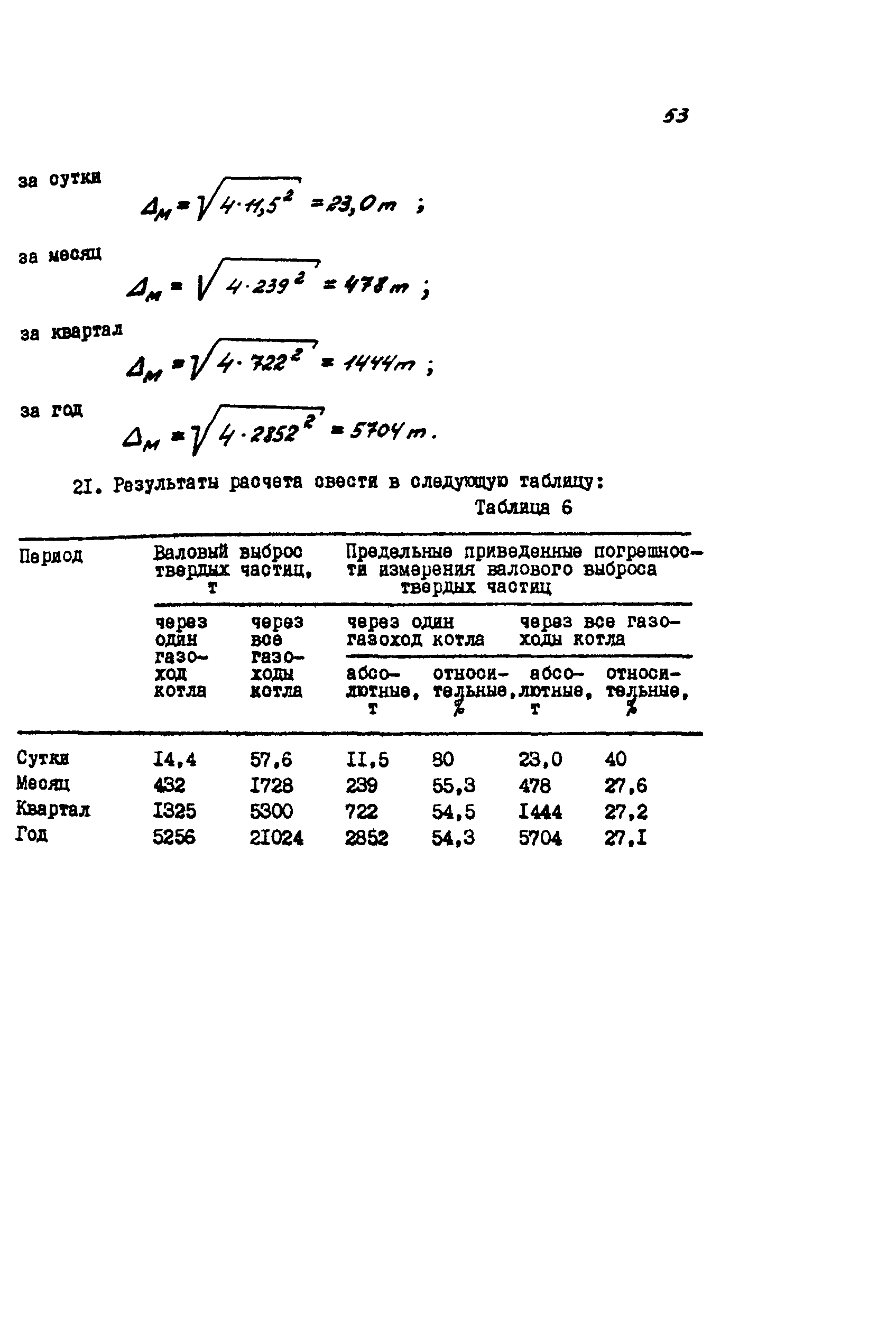 РД 34.11.310-87