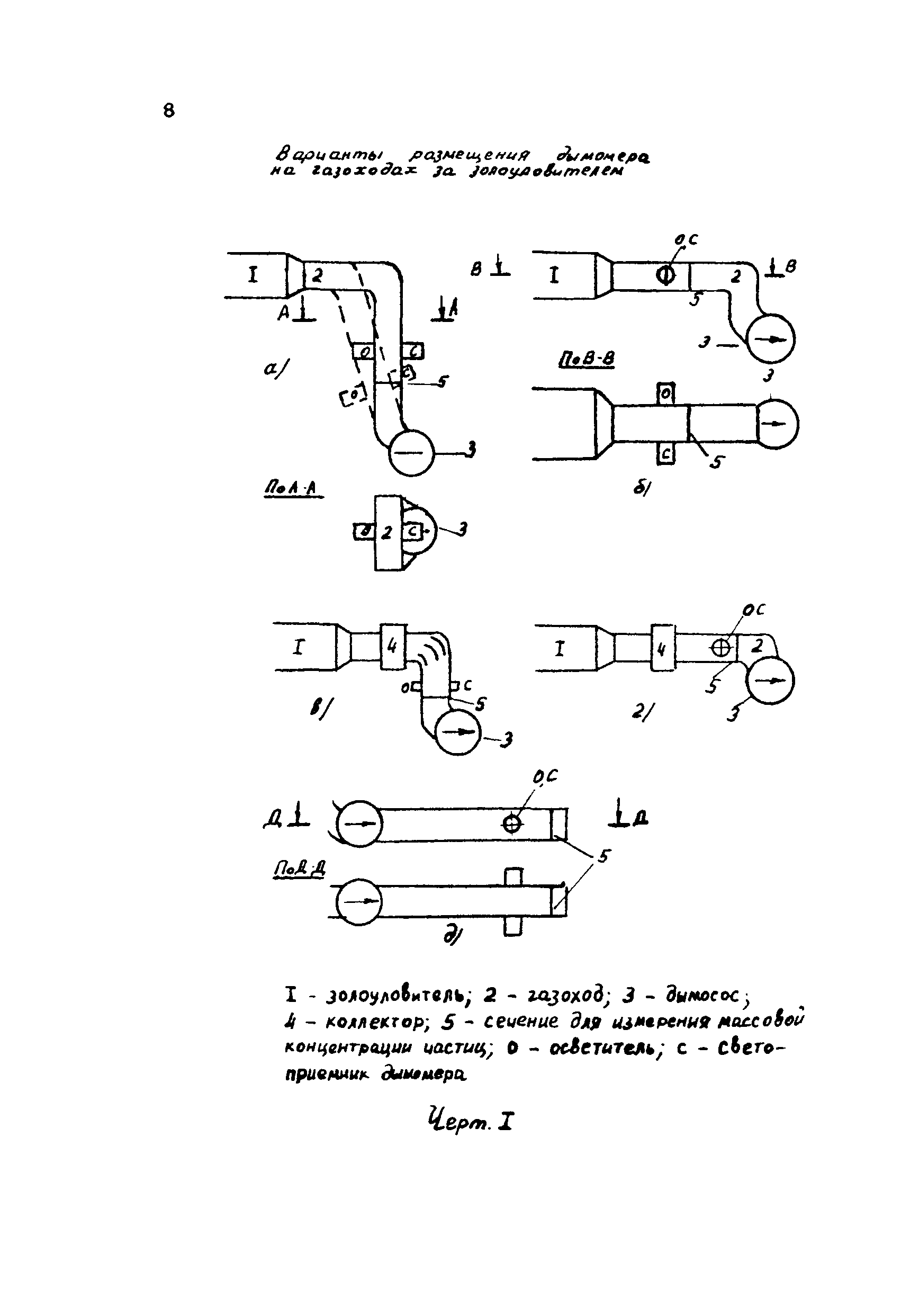 РД 34.11.310-87