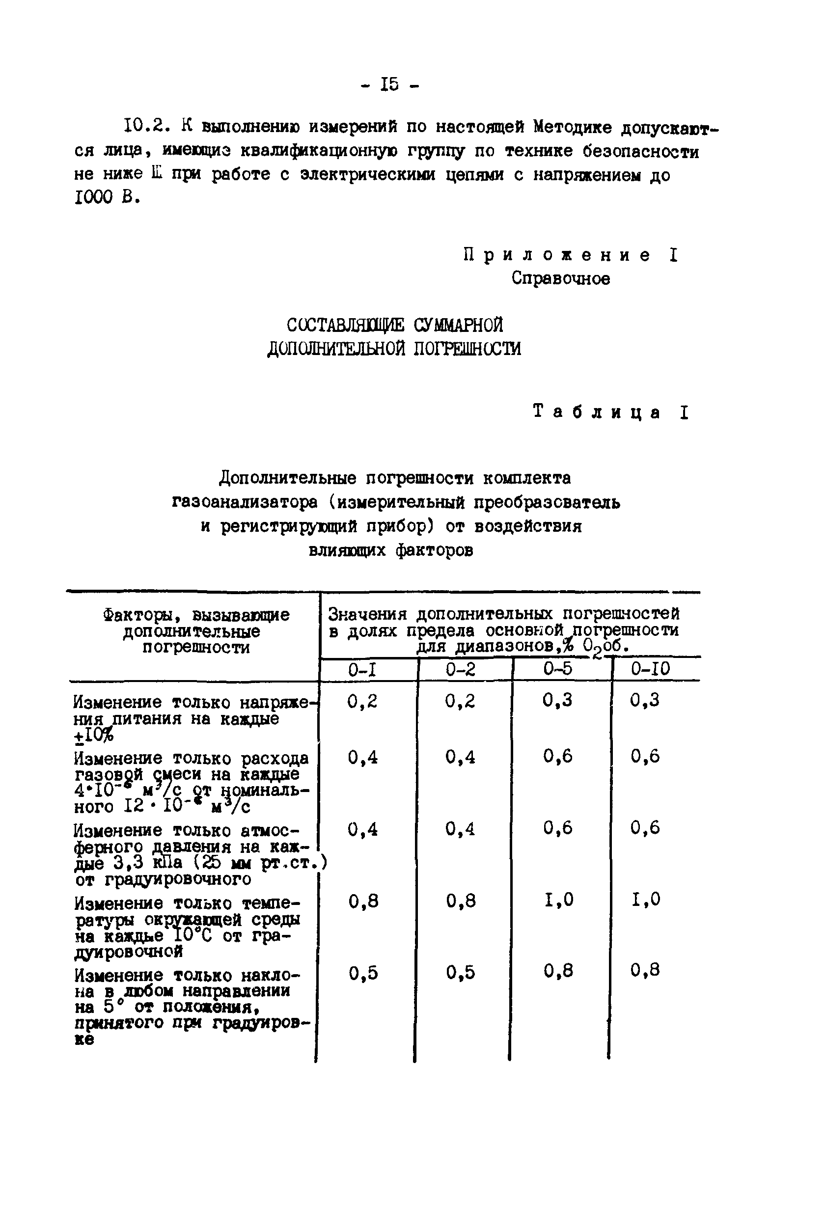 РД 34.11.306