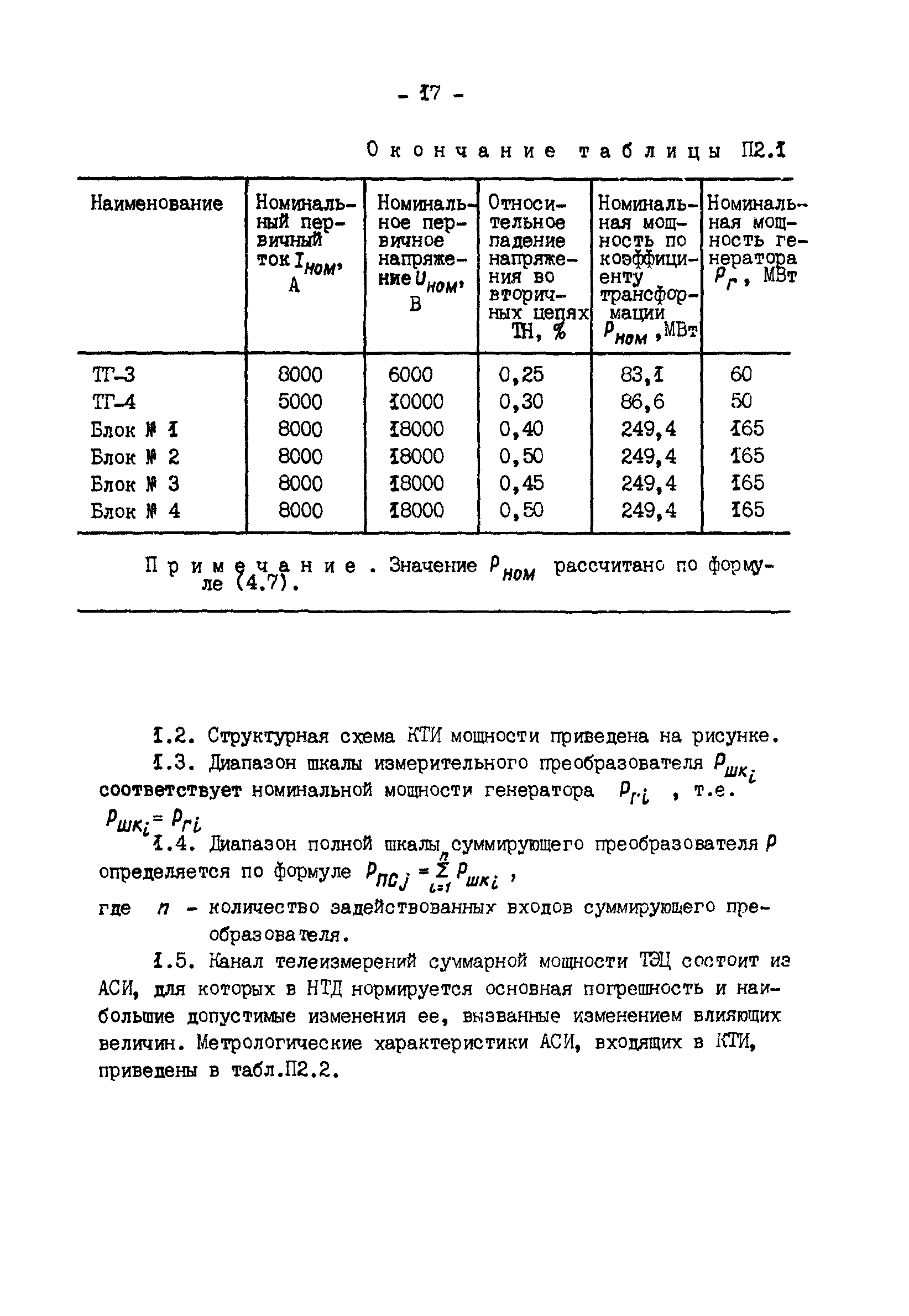 РД 34.11.207-89