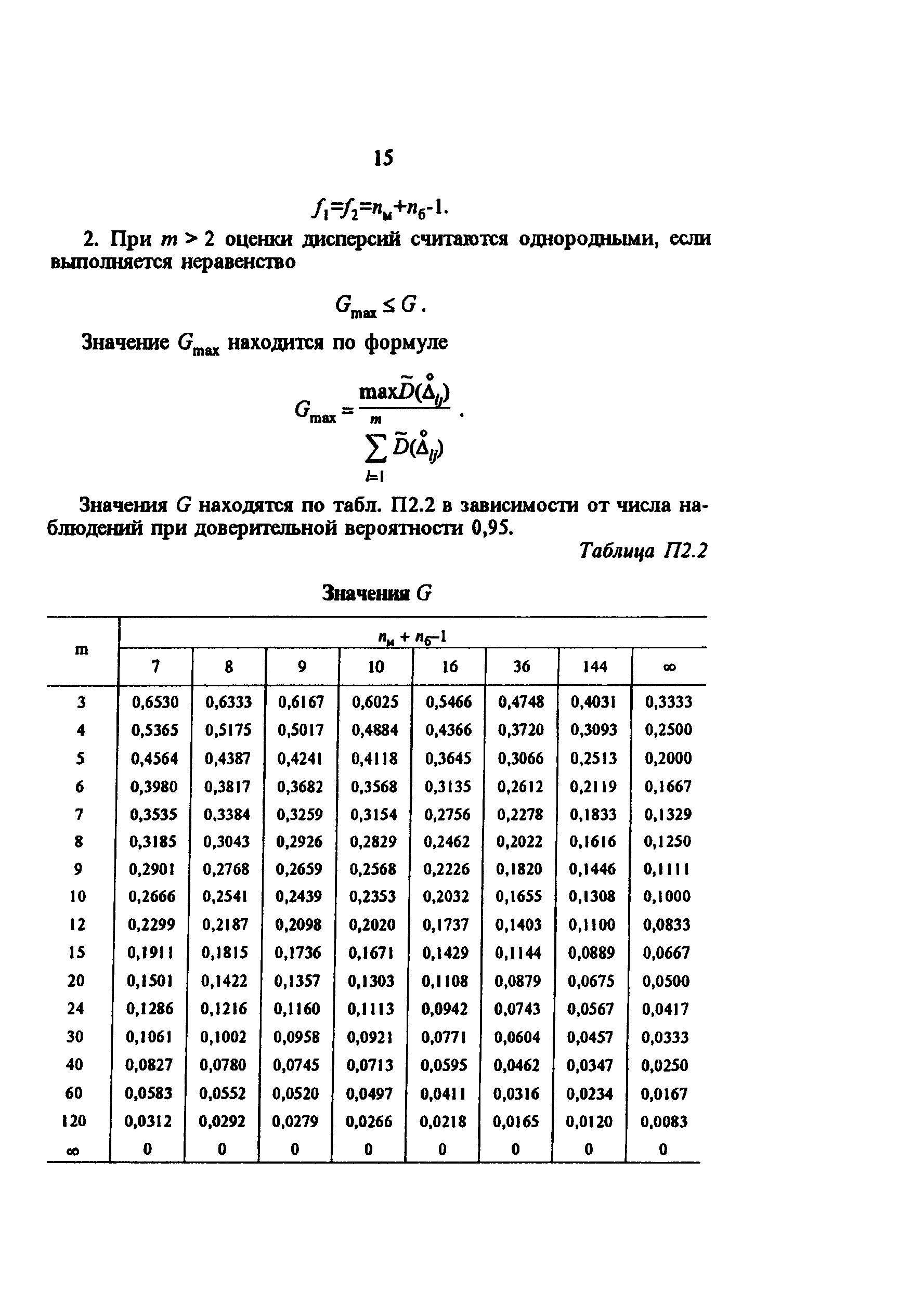 РД 34.11.206-94