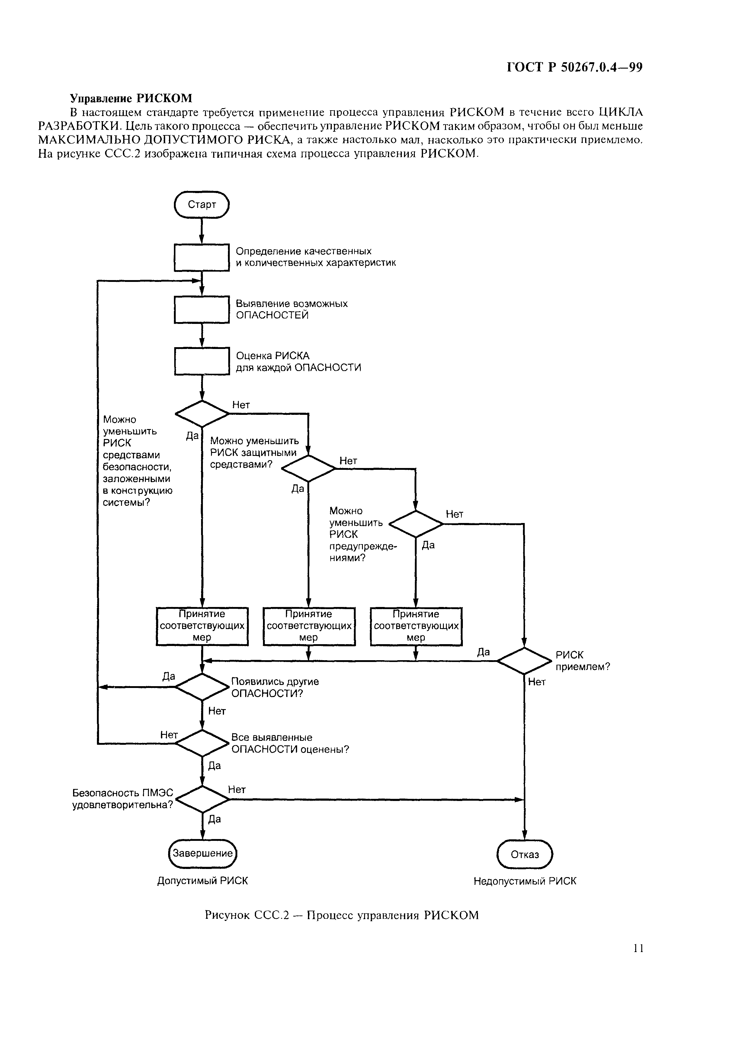 ГОСТ Р 50267.0.4-99