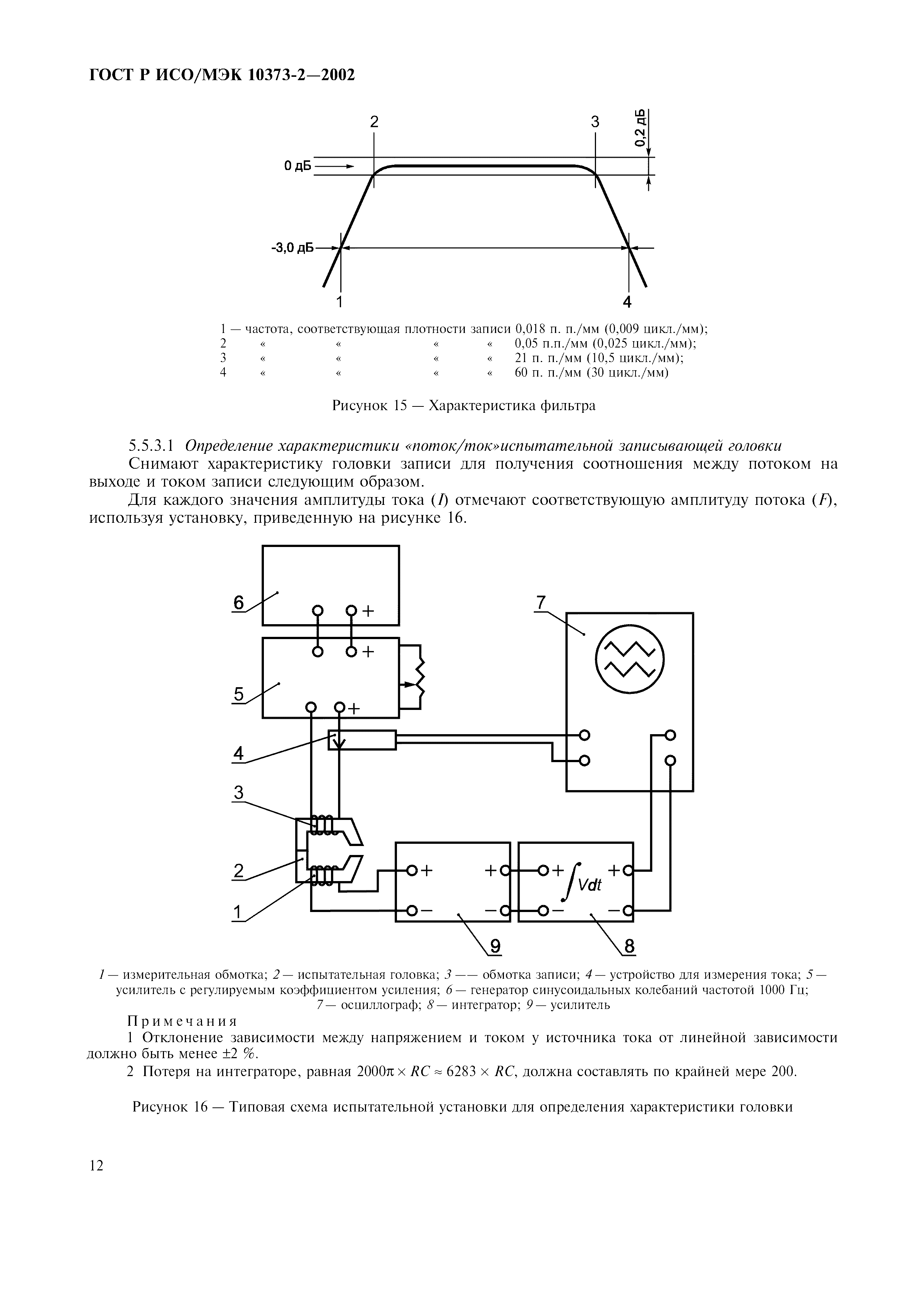 ГОСТ Р ИСО/МЭК 10373-2-2002