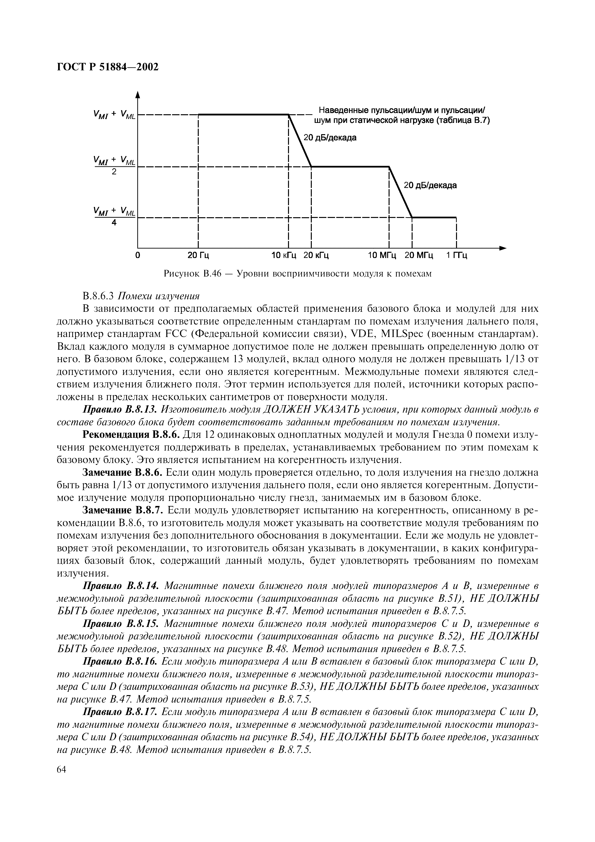 ГОСТ Р 51884-2002