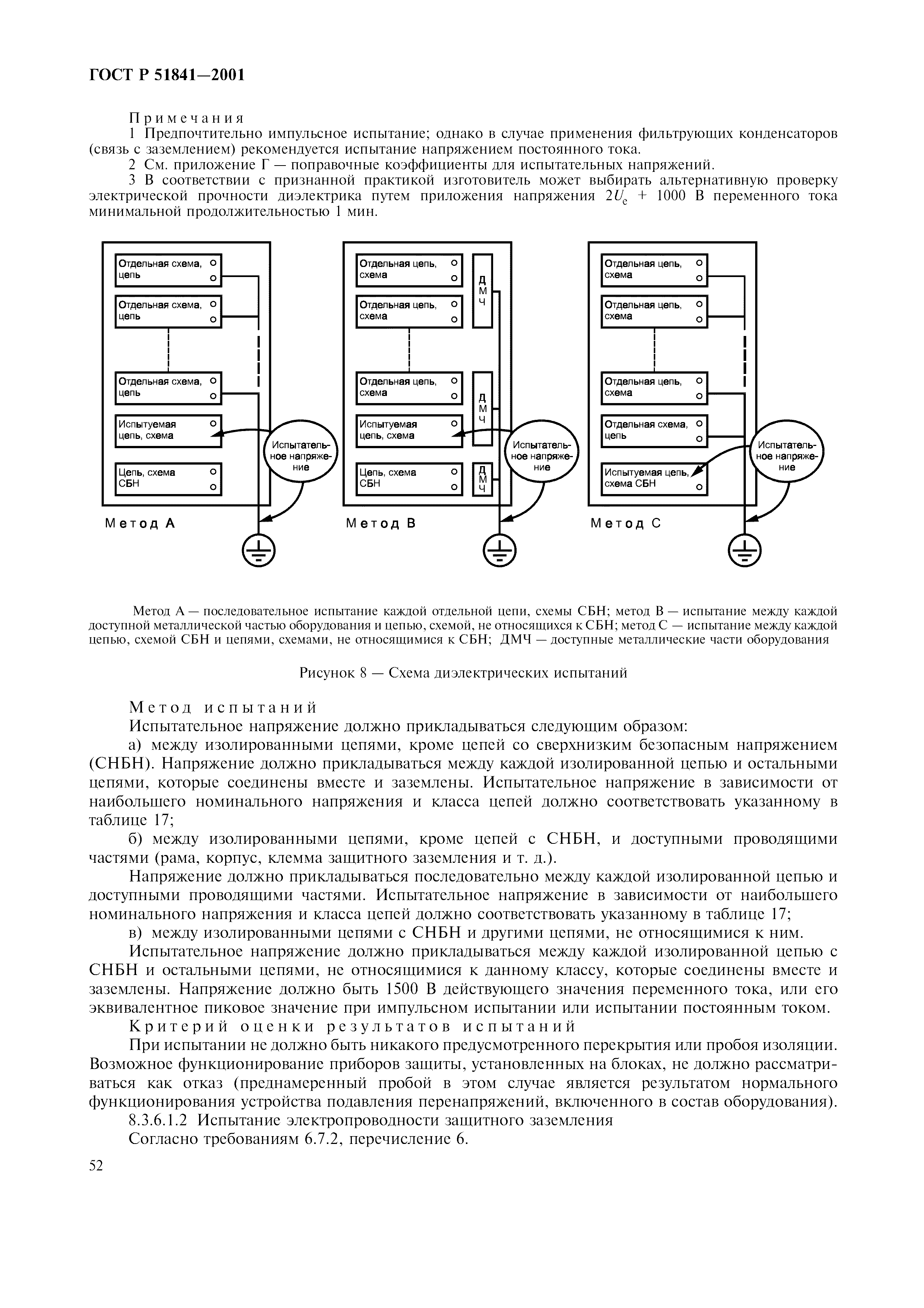 ГОСТ Р 51841-2001