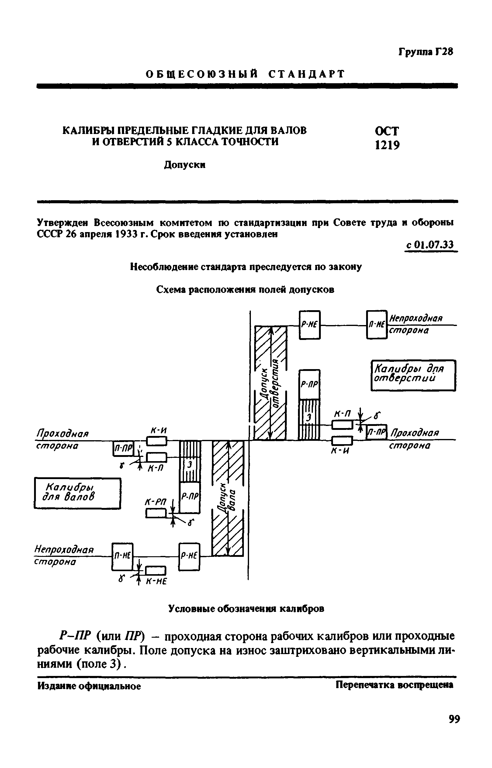 ОСТ 1219