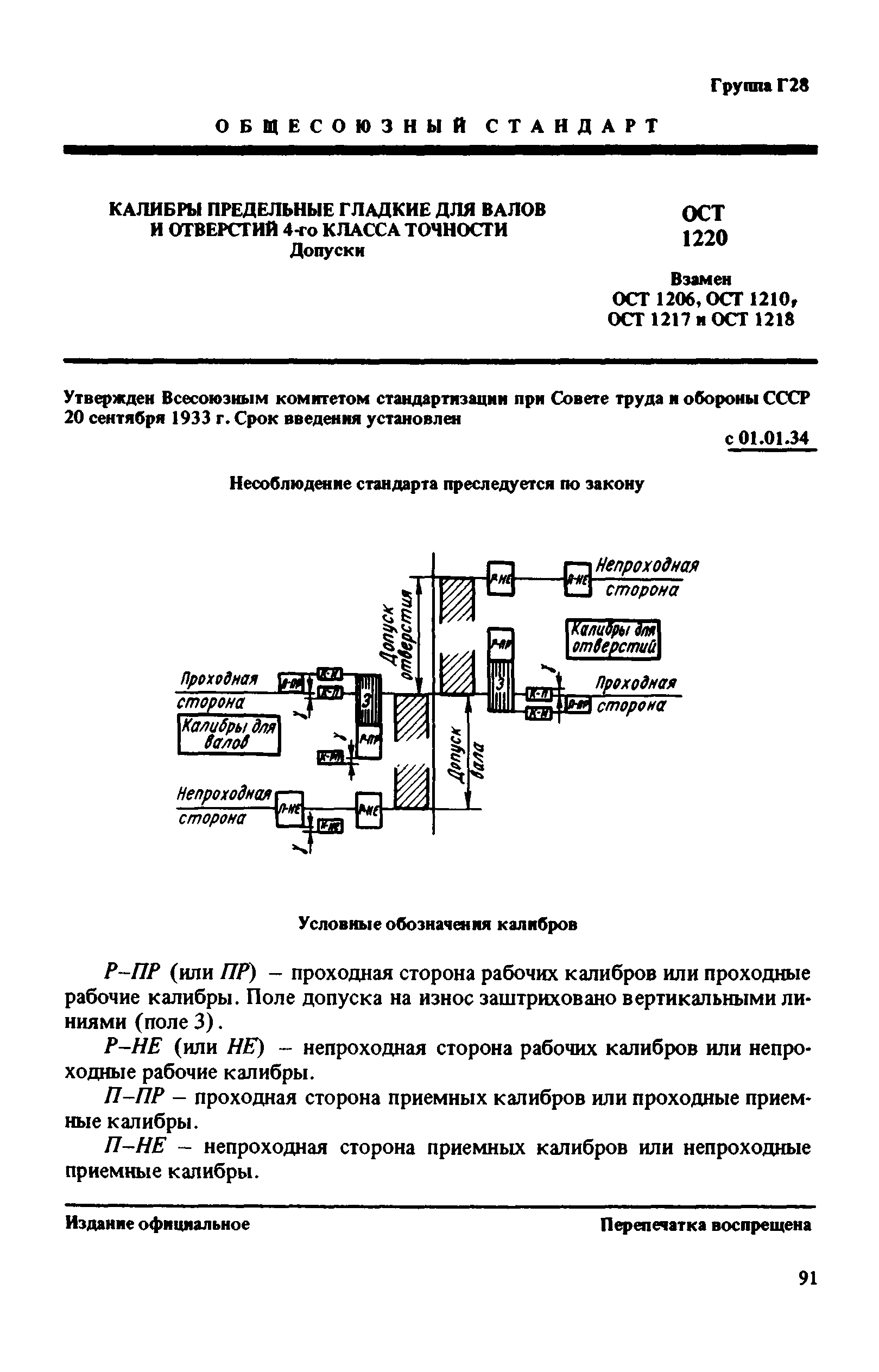 ОСТ 1220