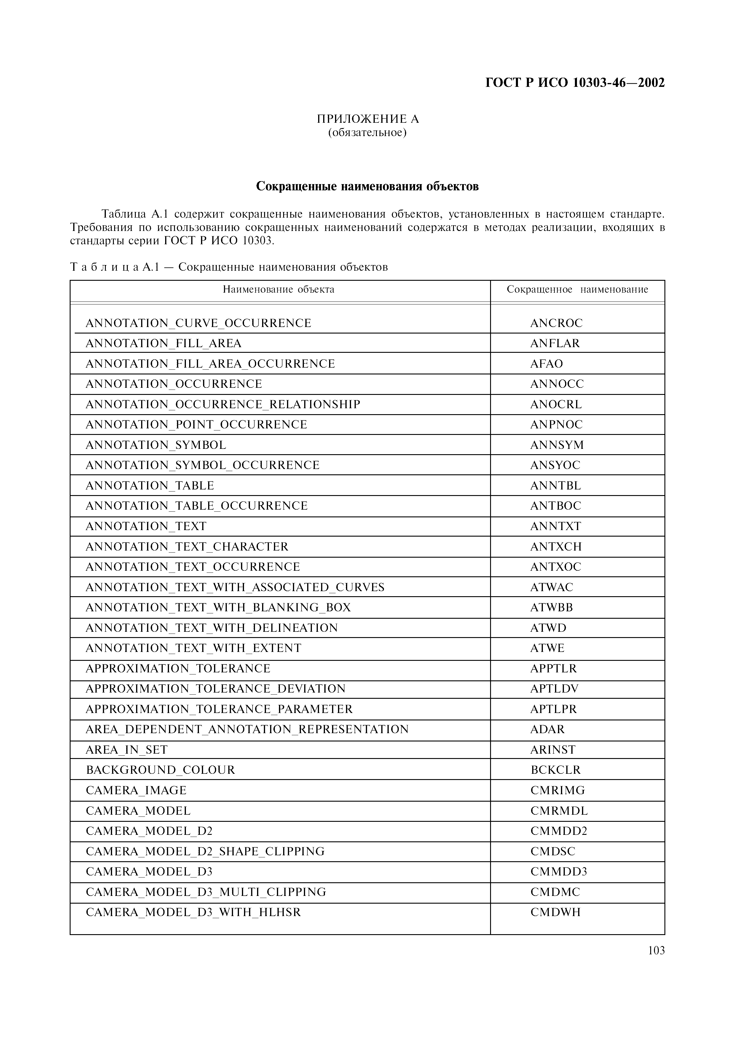 ГОСТ Р ИСО 10303-46-2002