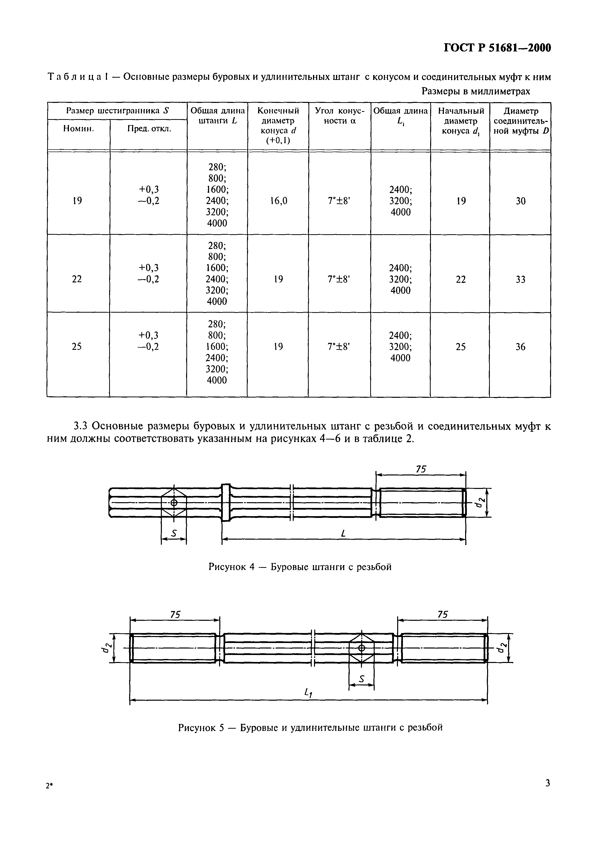 ГОСТ Р 51681-2000