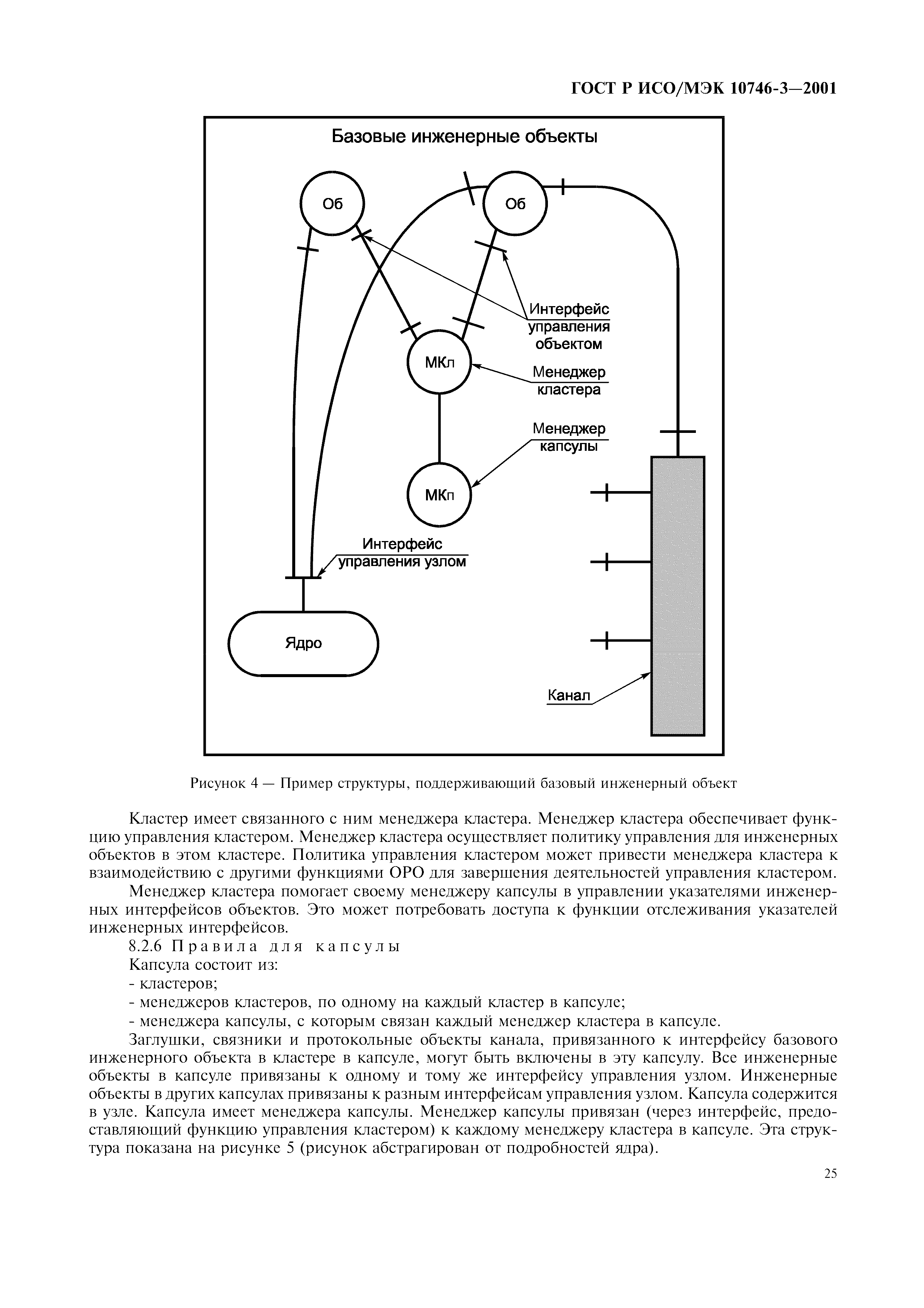 ГОСТ Р ИСО/МЭК 10746-3-2001