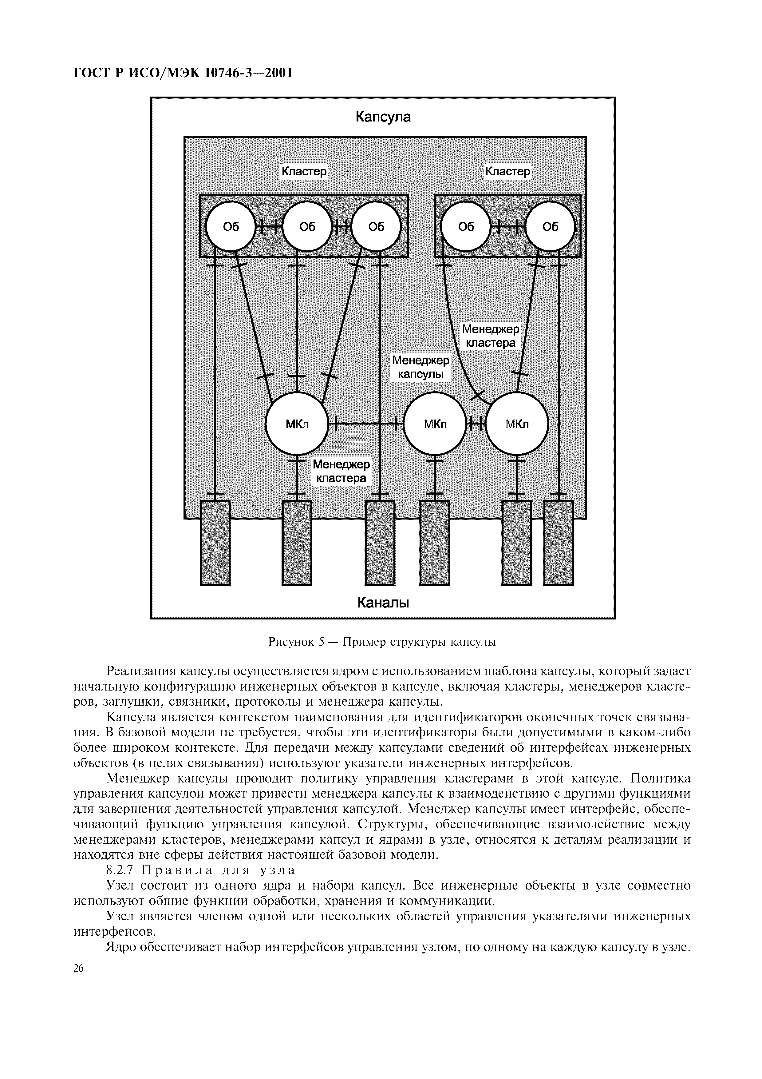 ГОСТ Р ИСО/МЭК 10746-3-2001