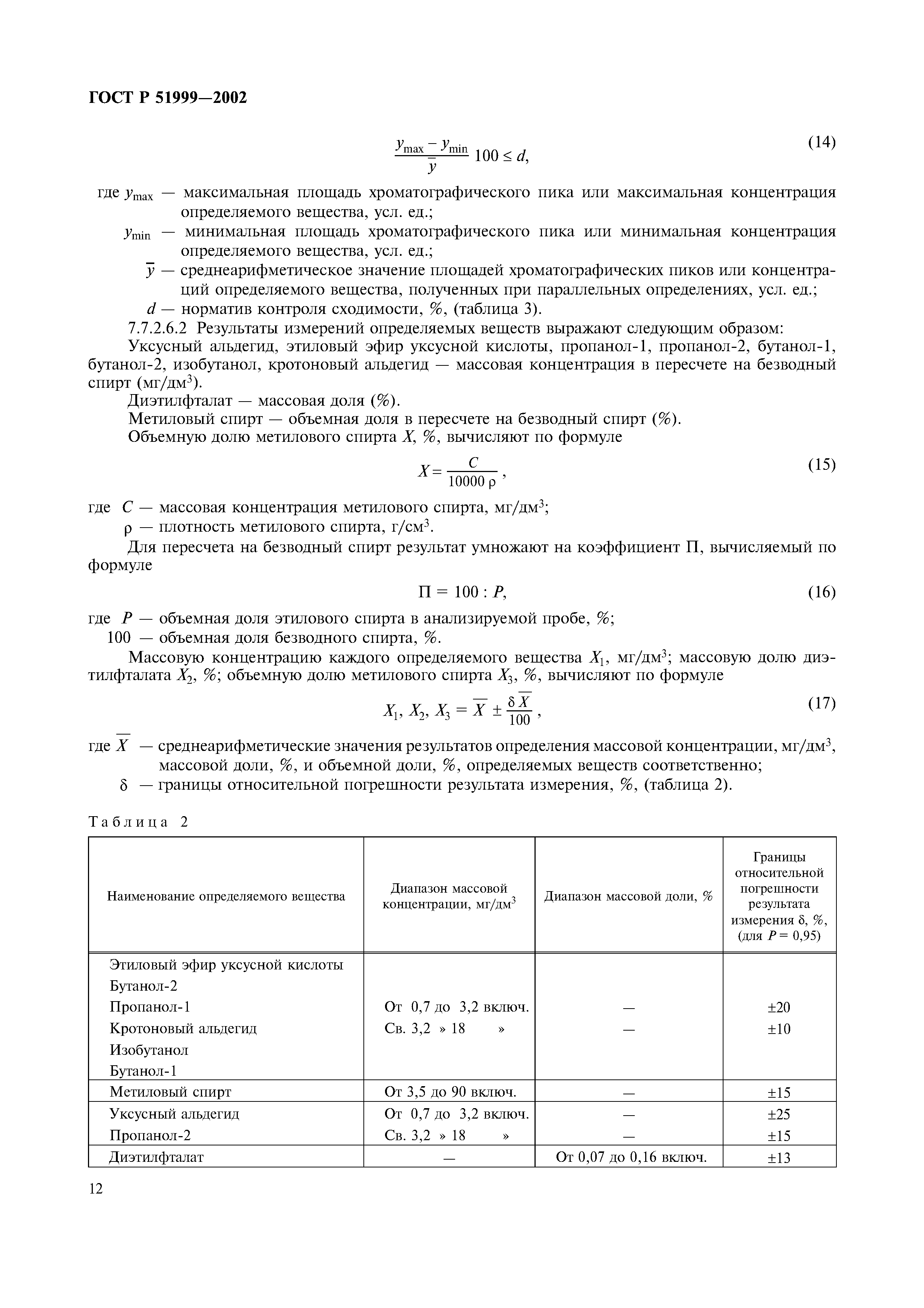 ГОСТ Р 51999-2002