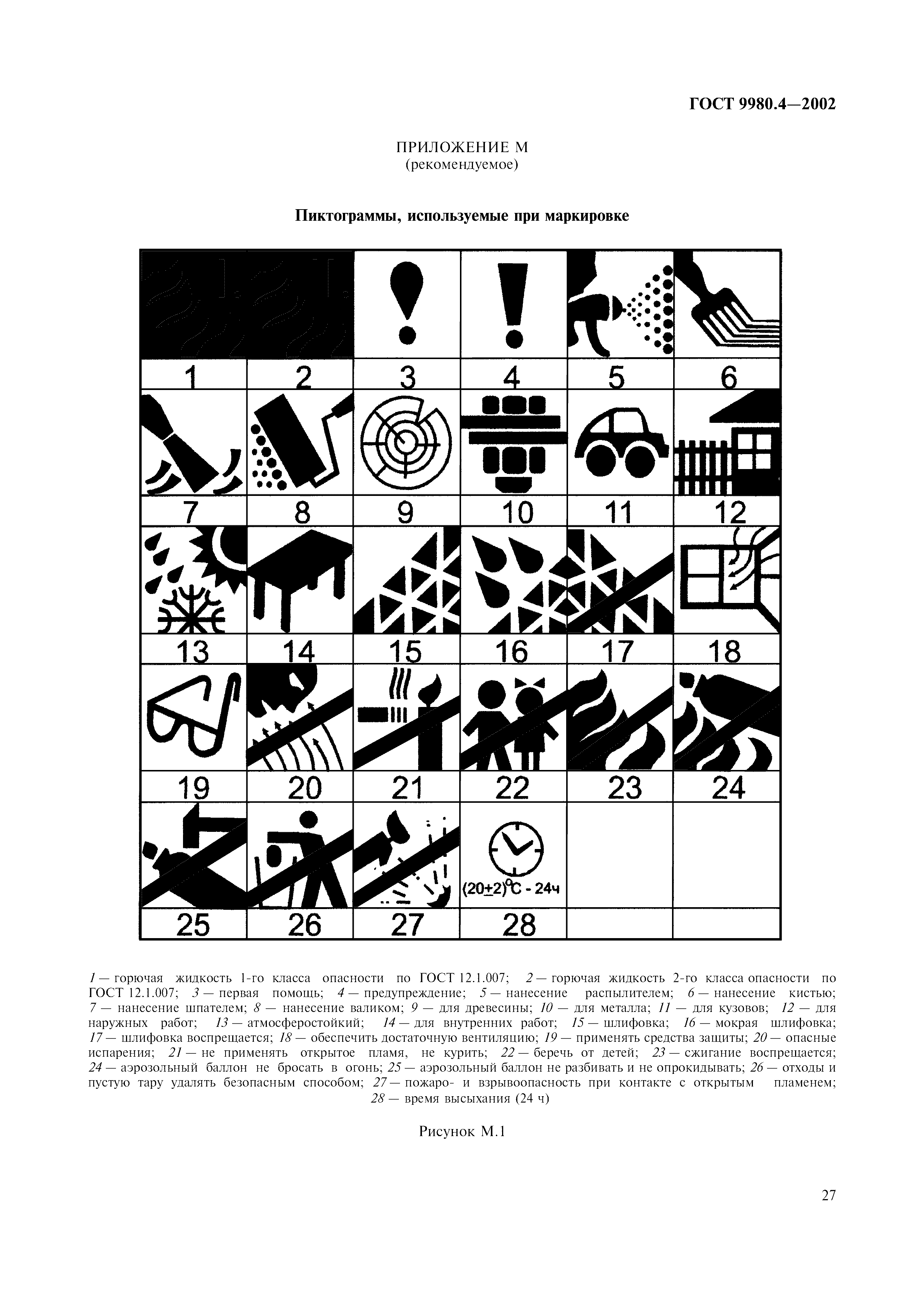 ГОСТ 9980.4-2002