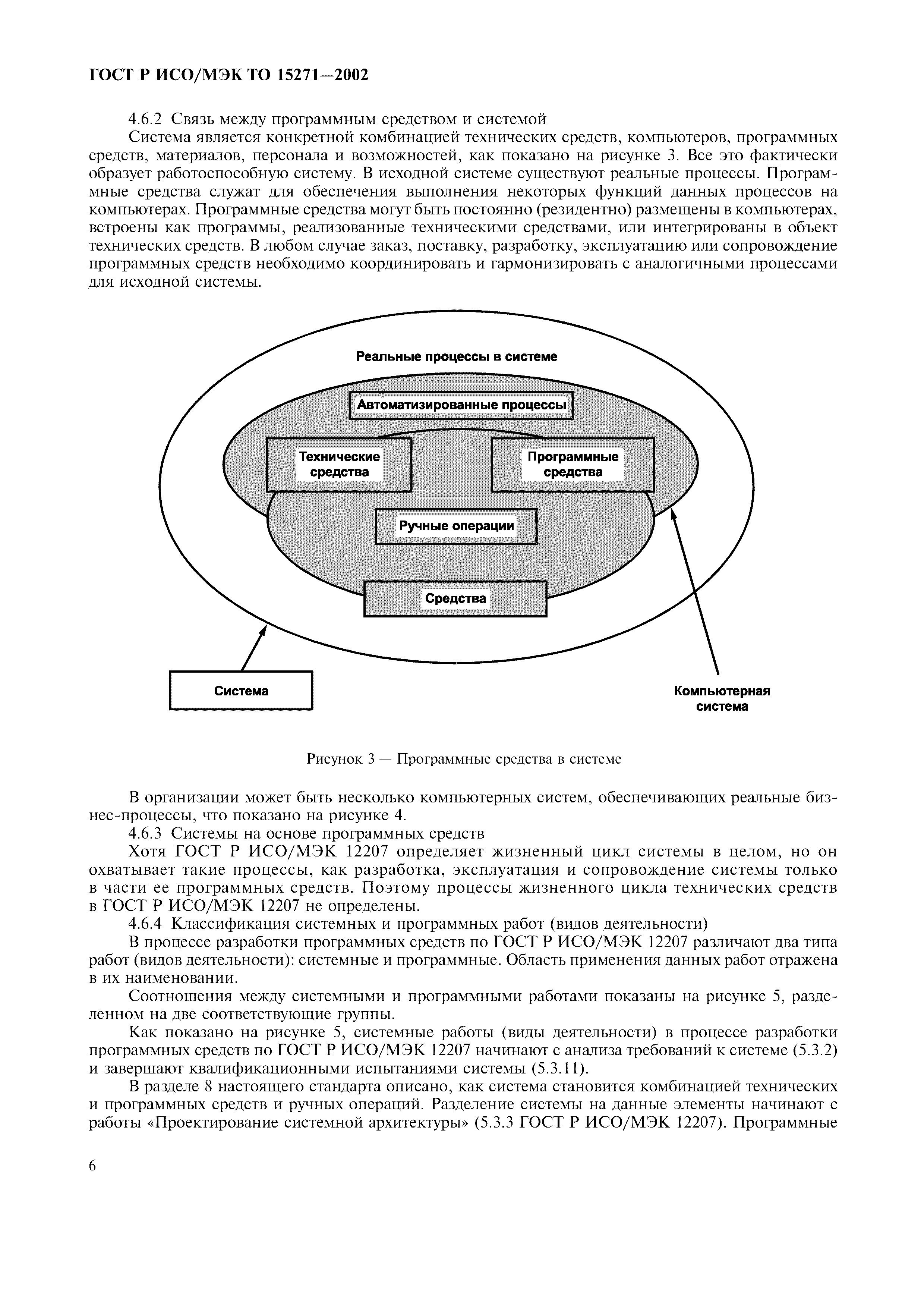 ГОСТ Р ИСО/МЭК ТО 15271-2002