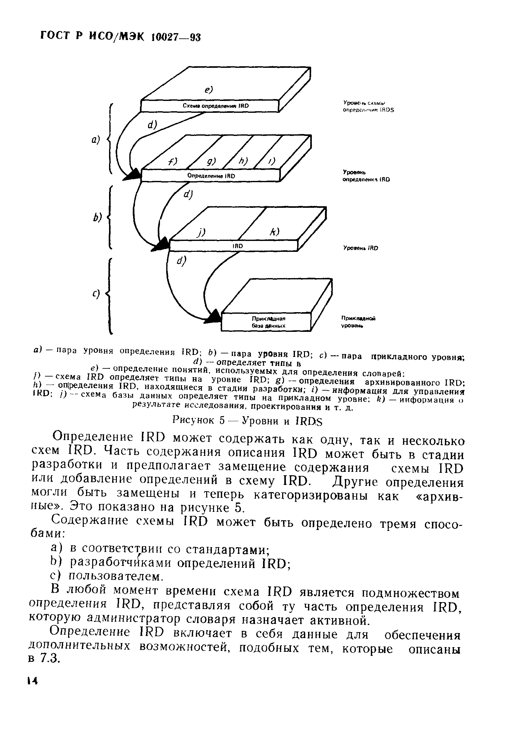 ГОСТ Р ИСО/МЭК 10027-93