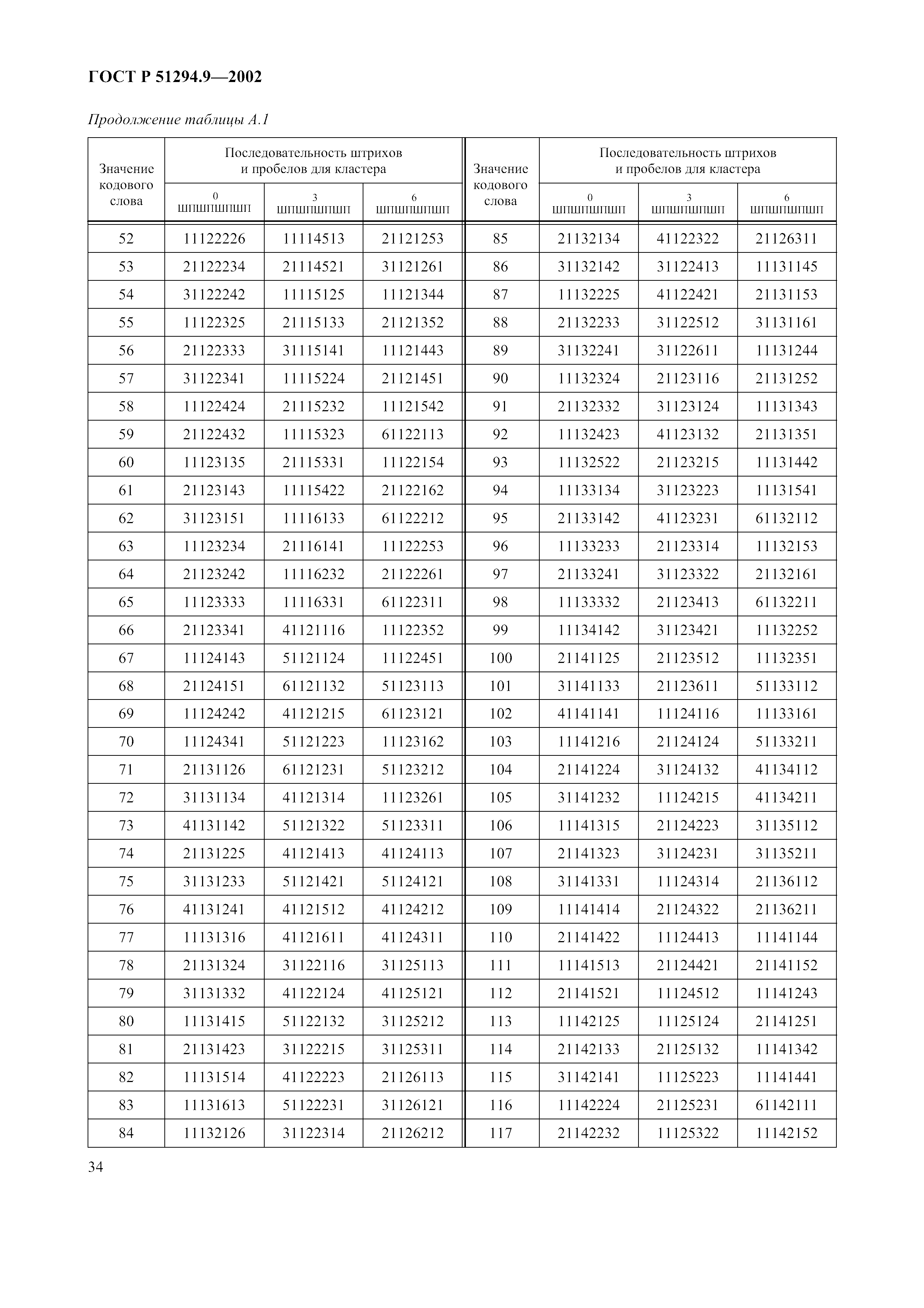 ГОСТ Р 51294.9-2002