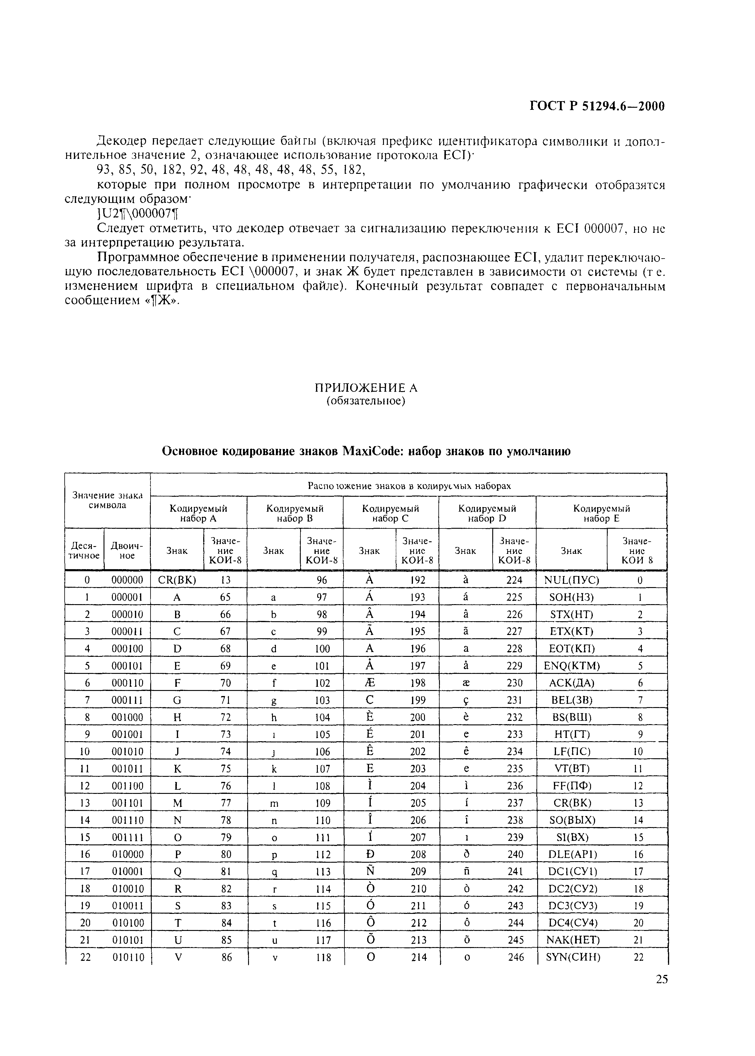 ГОСТ Р 51294.6-2000