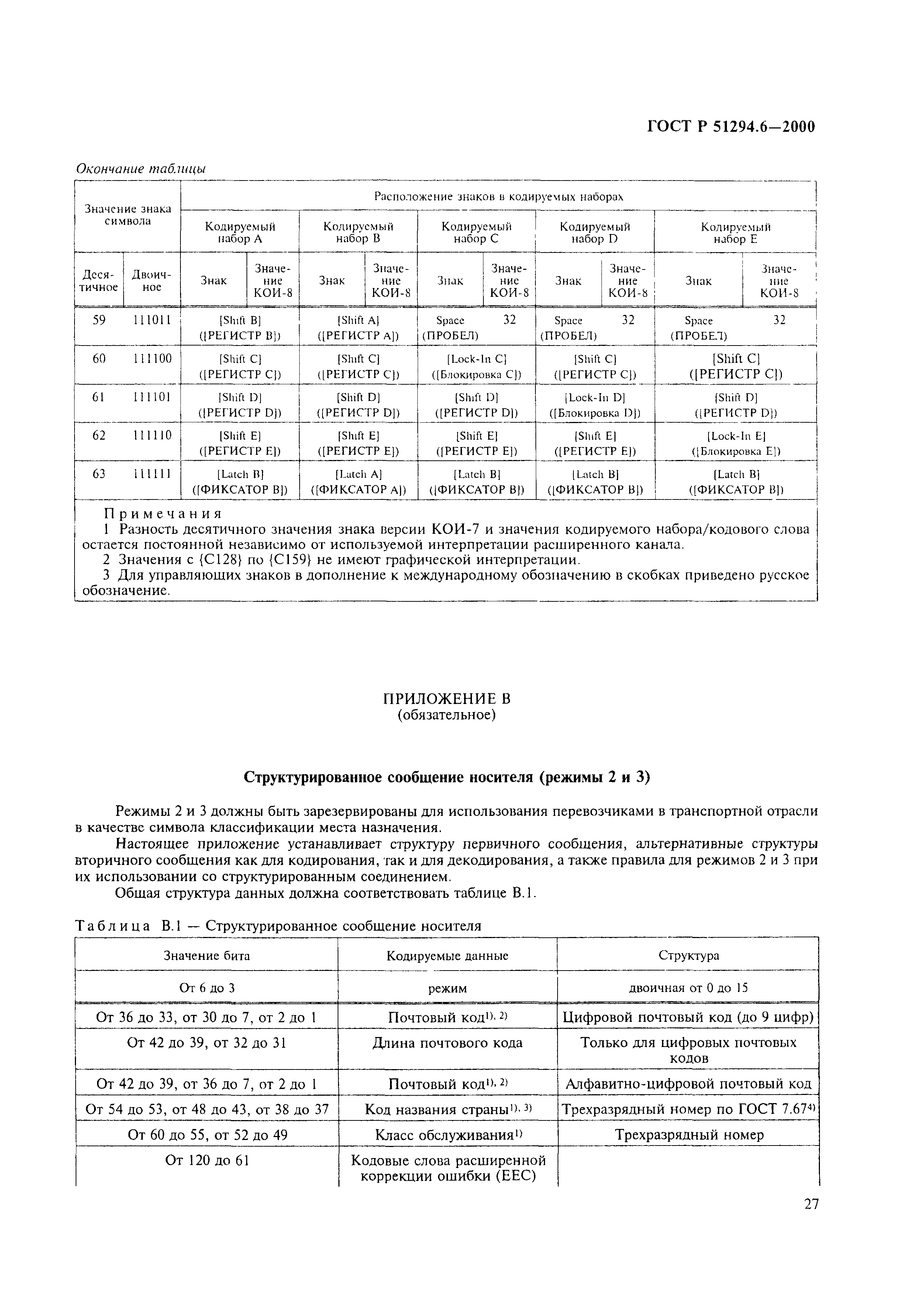 ГОСТ Р 51294.6-2000