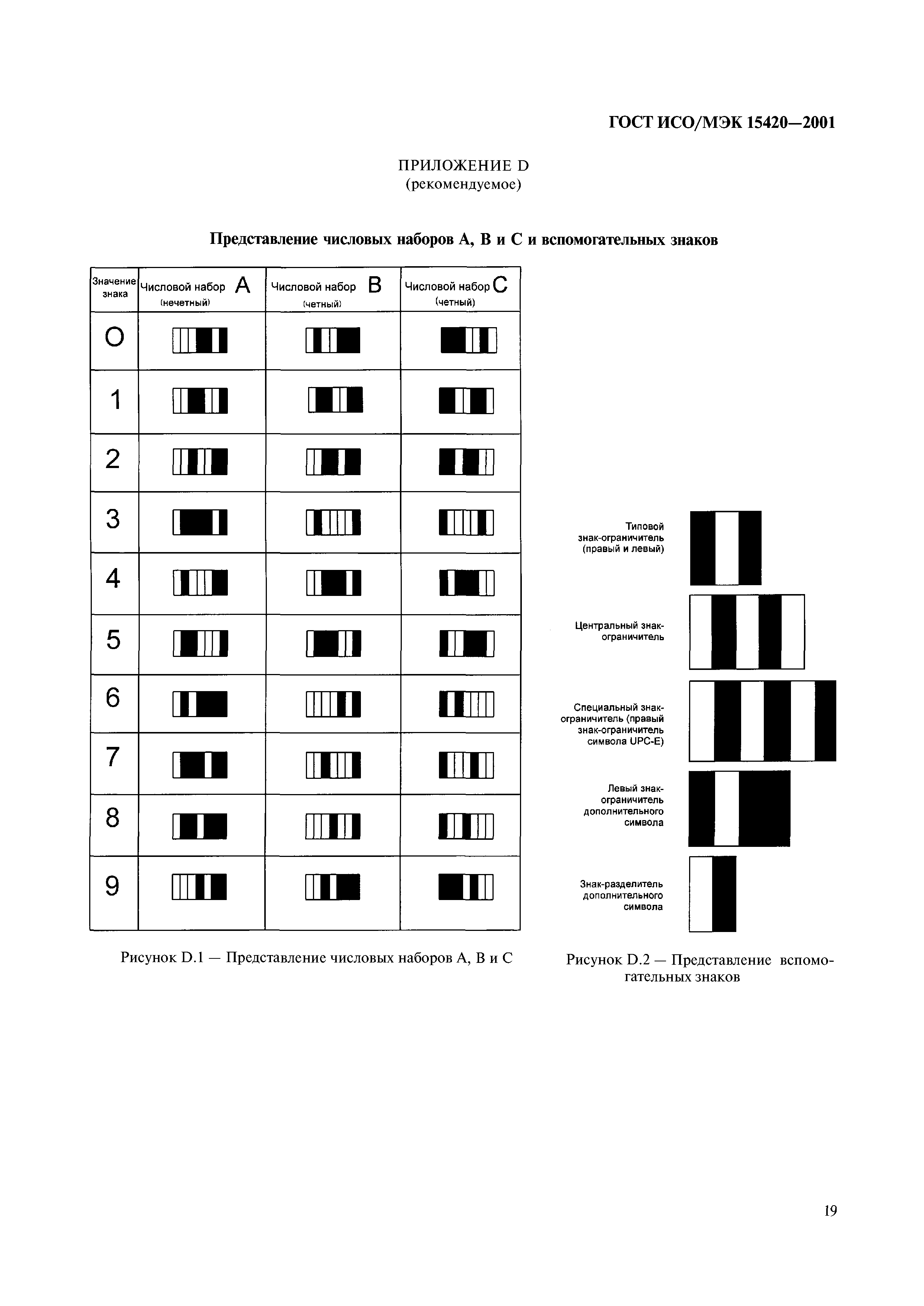 ГОСТ ИСО/МЭК 15420-2001