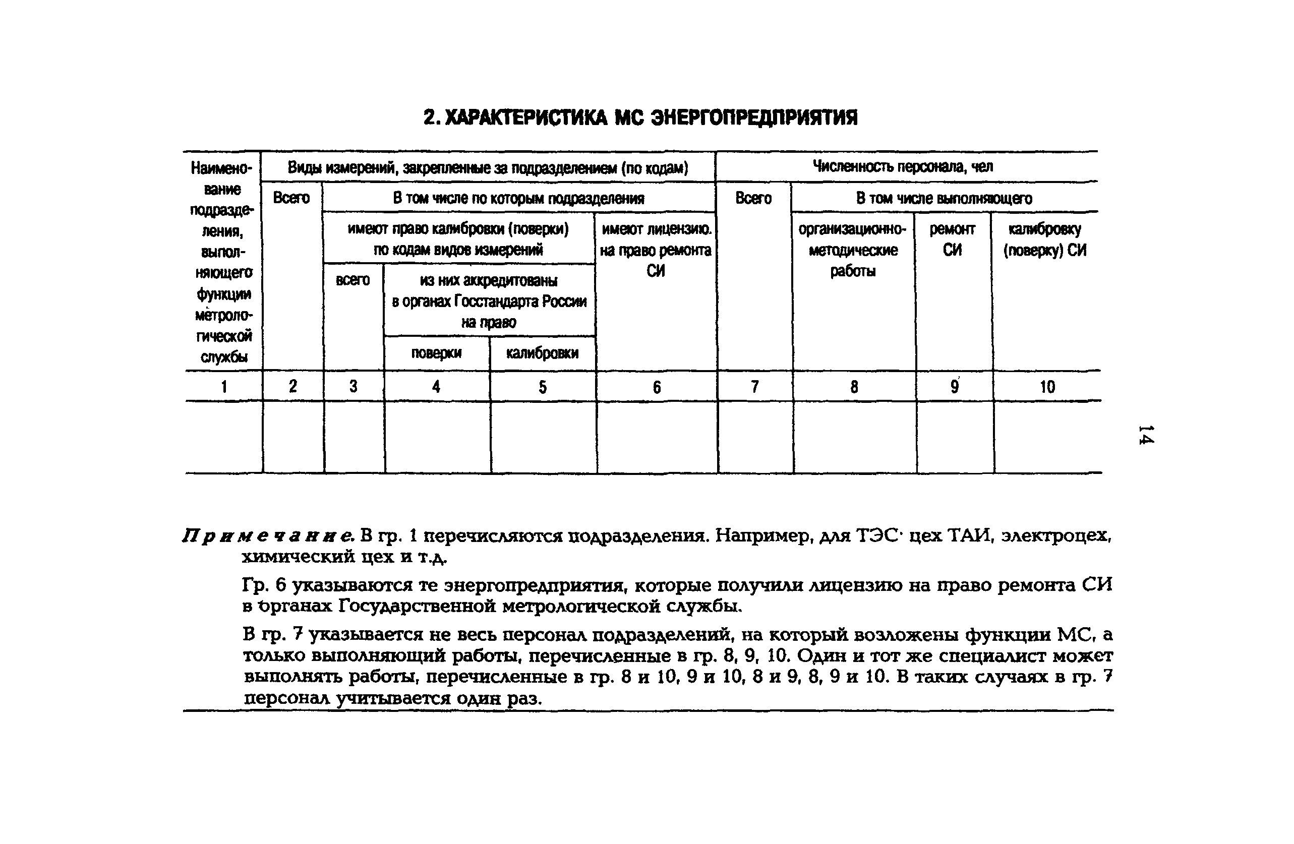 РД 153-34.0-11.105-95