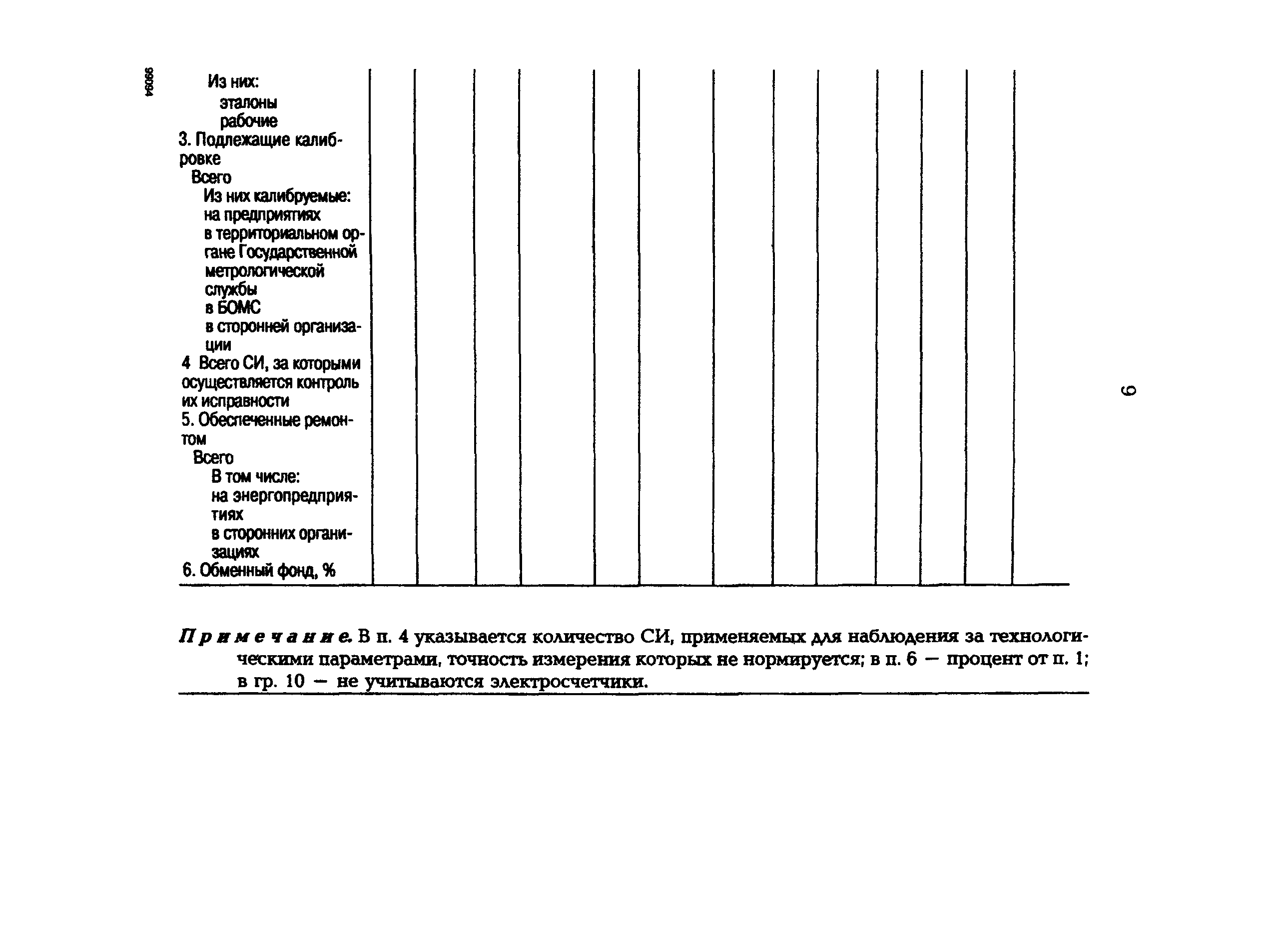 РД 153-34.0-11.105-95