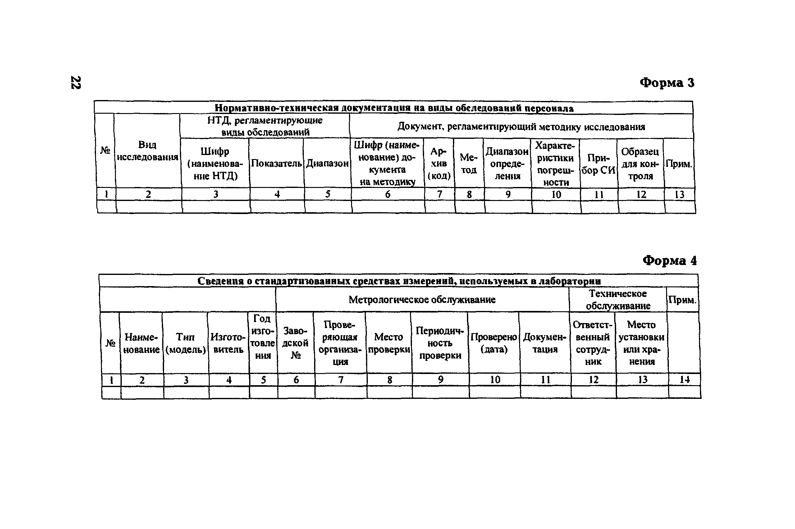 РД 153-34.0-12.106-2001