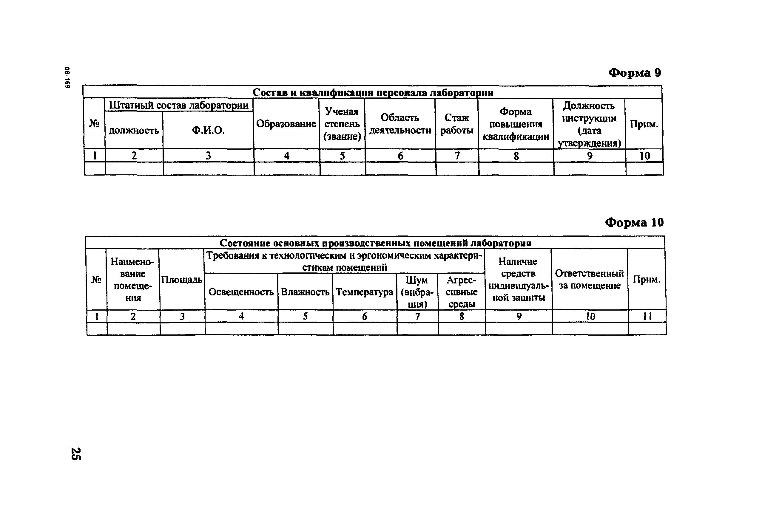 РД 153-34.0-12.106-2001