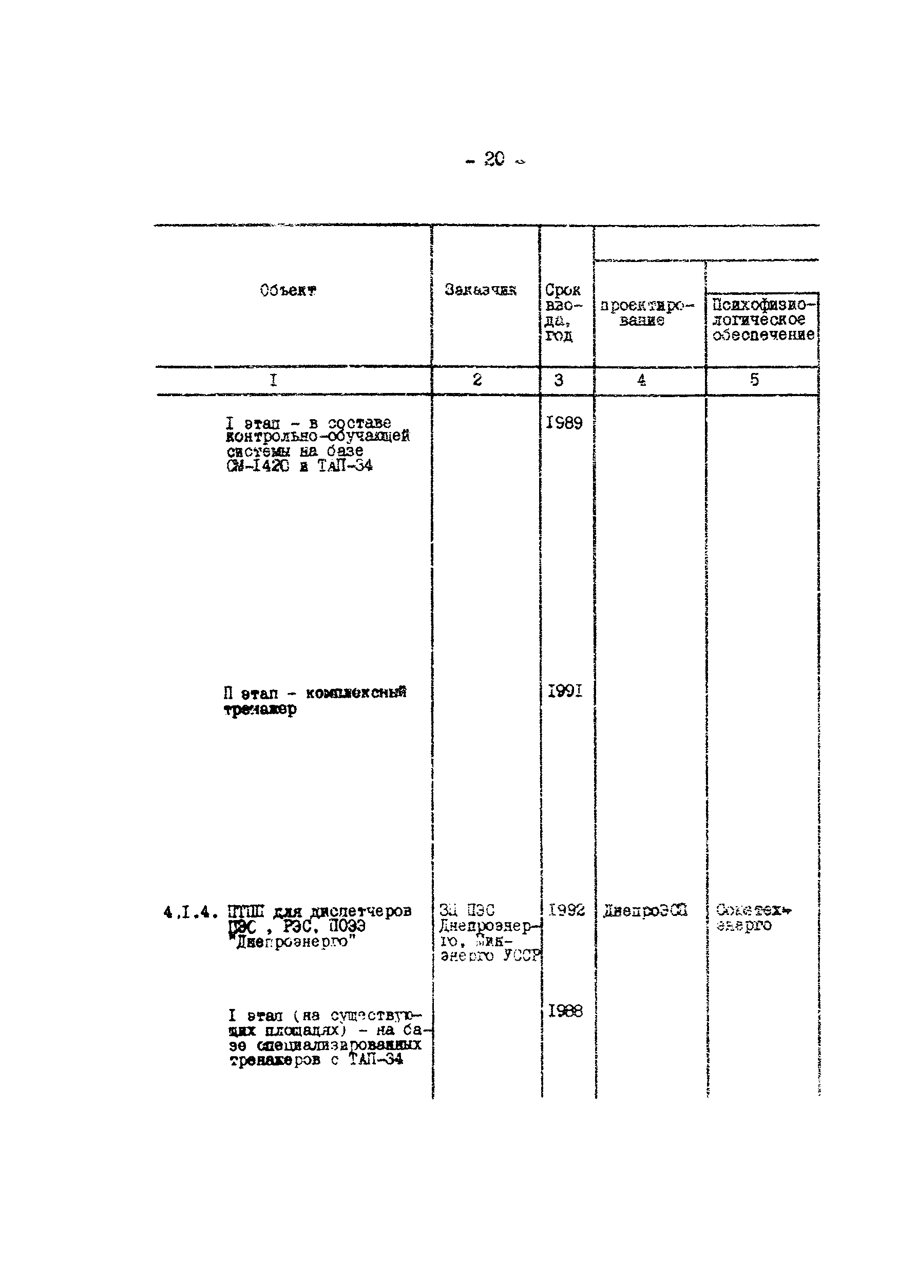 РД 34.12.304-88