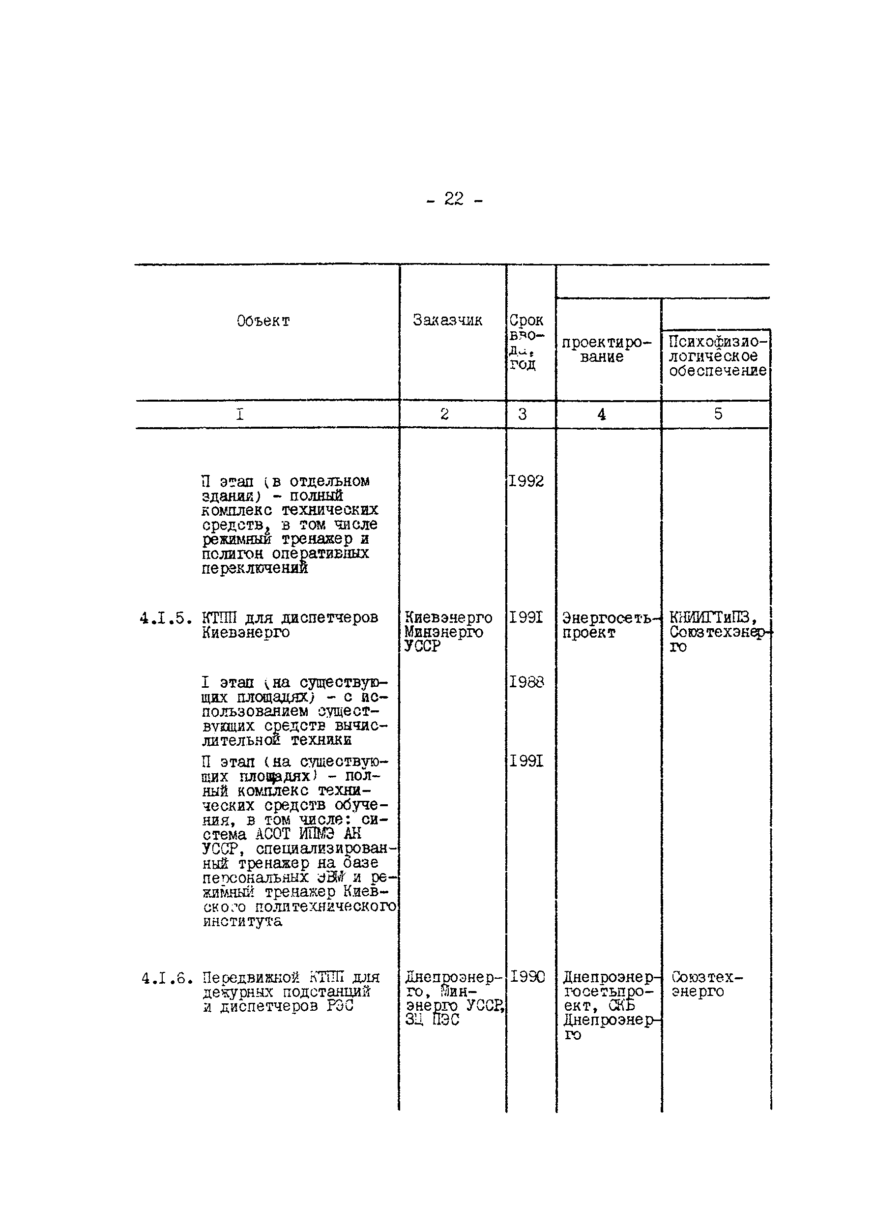 РД 34.12.304-88