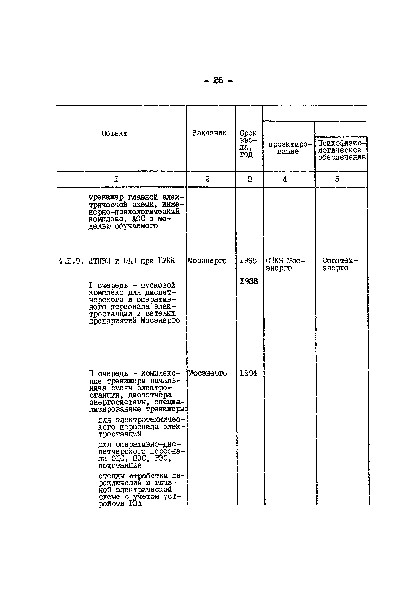 РД 34.12.304-88