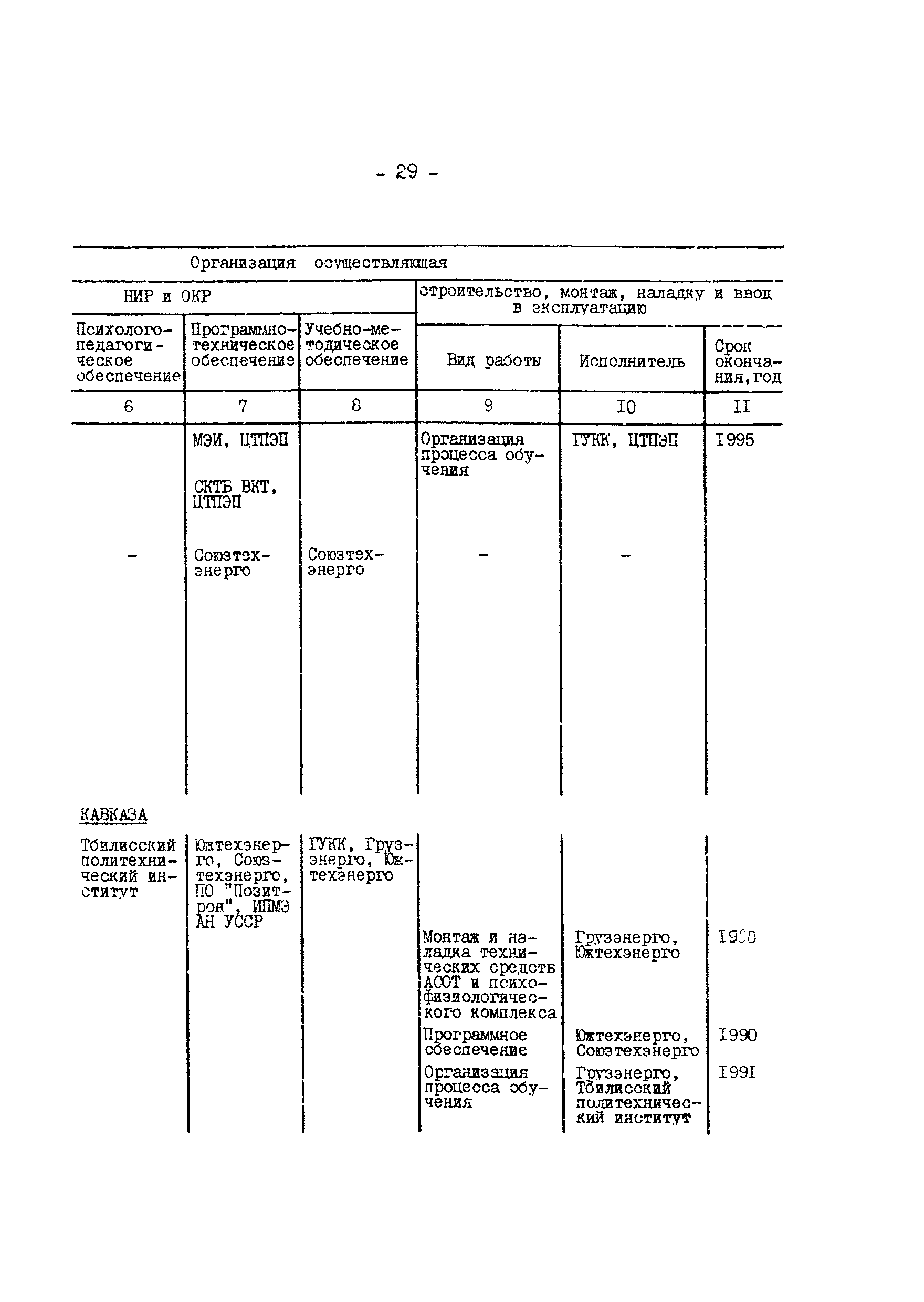 РД 34.12.304-88