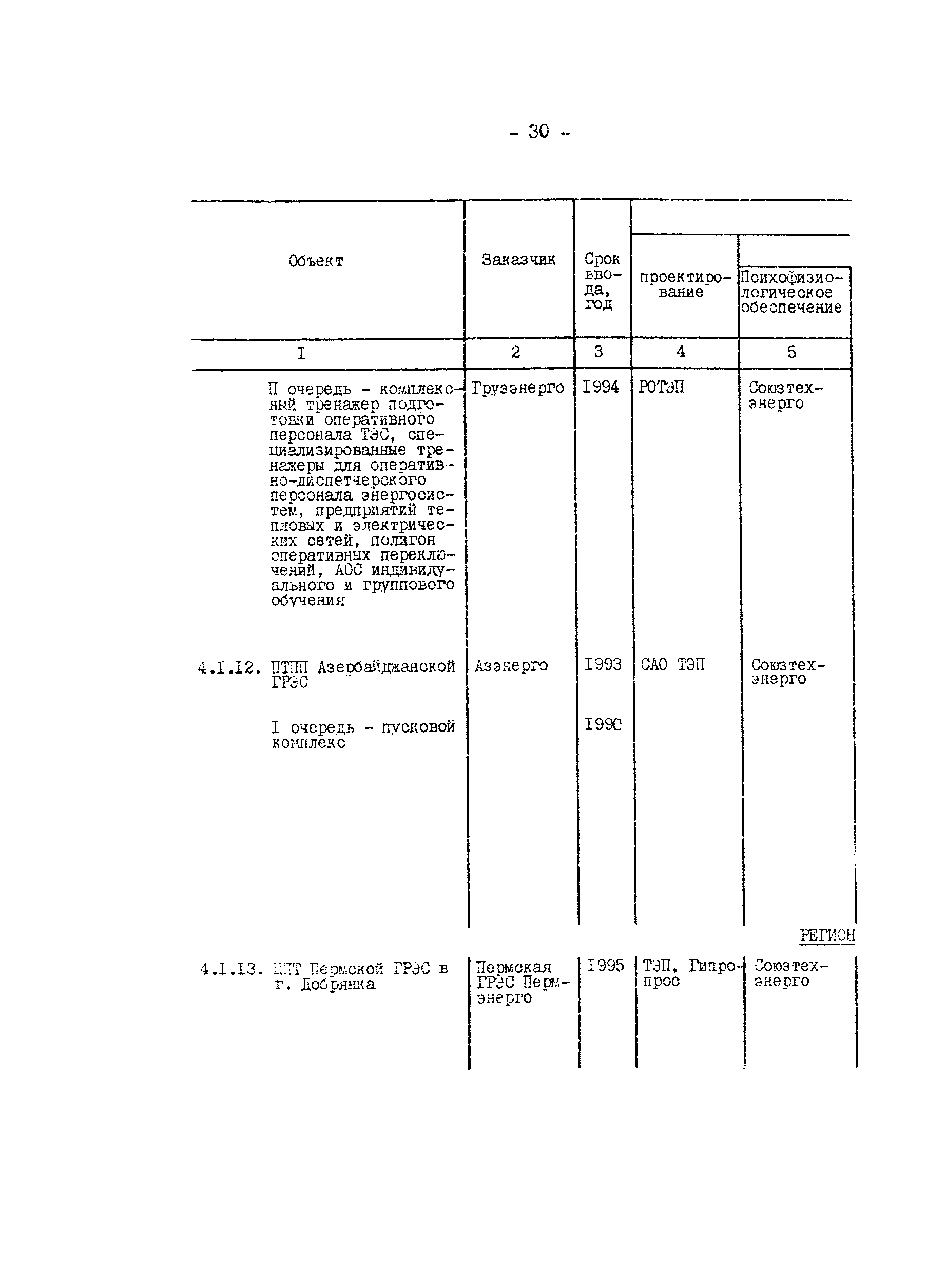 РД 34.12.304-88